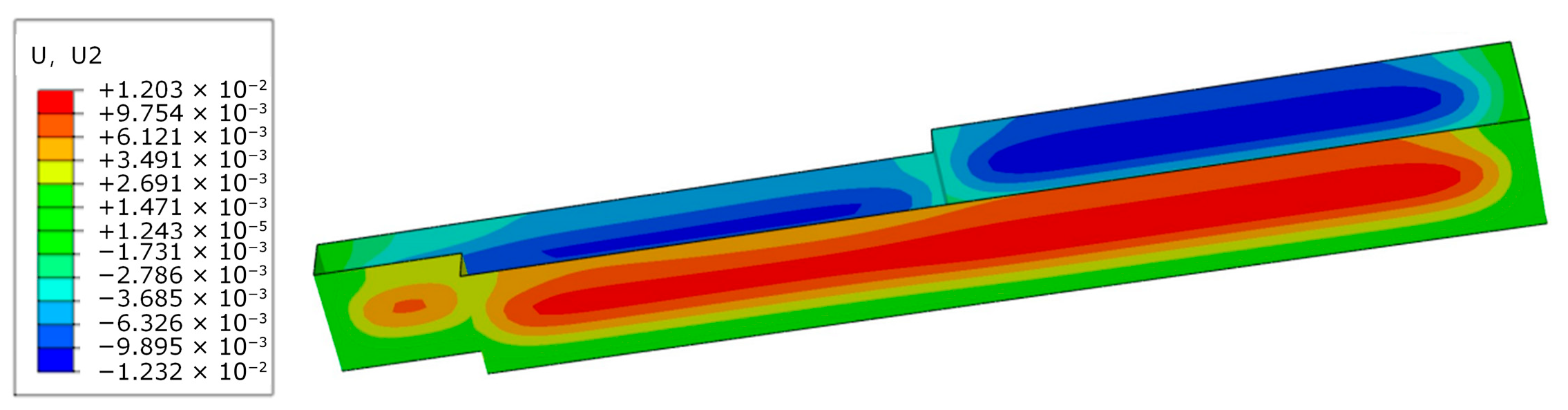 Sensors 25 06281 g007
