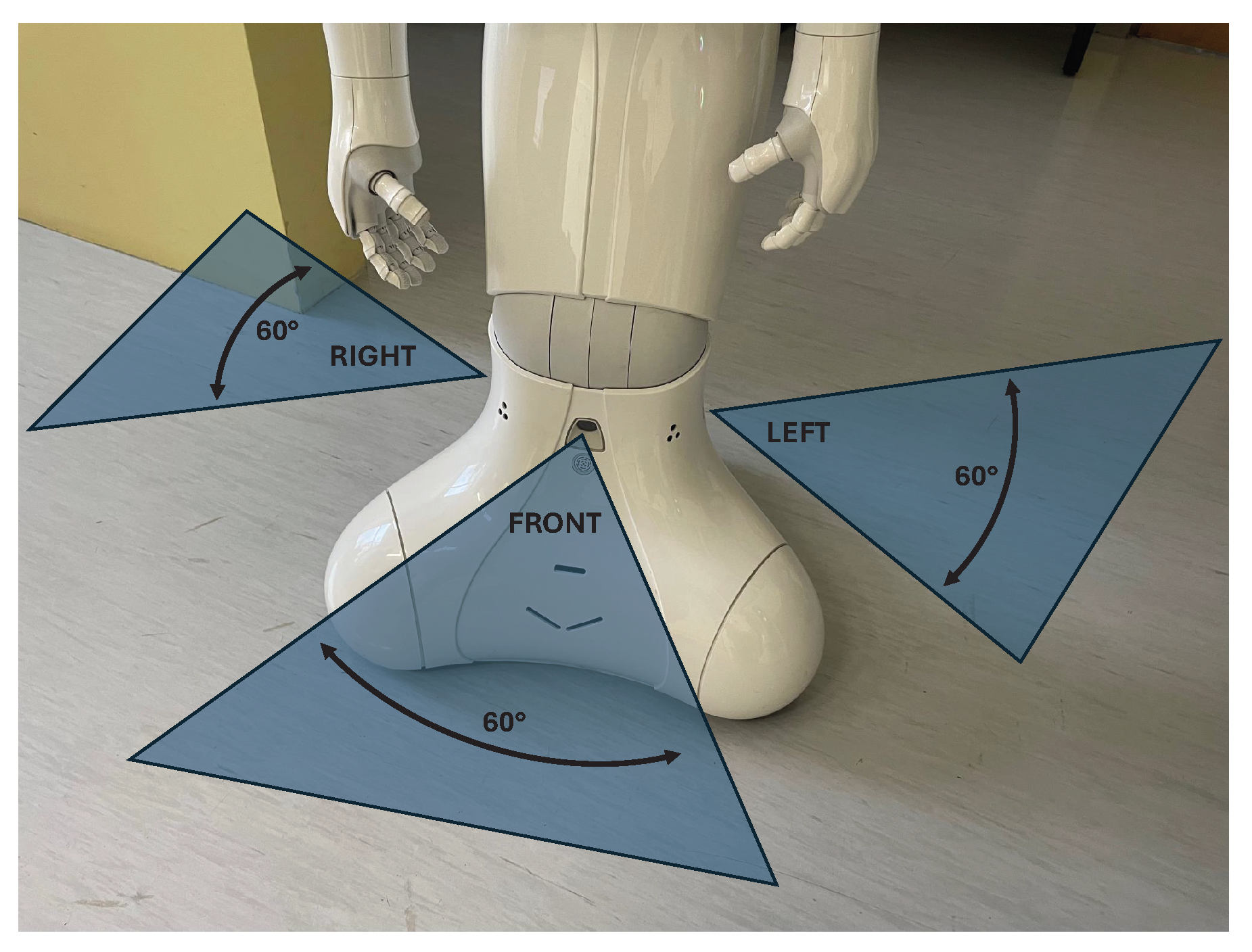 Sensors 25 06283 g002