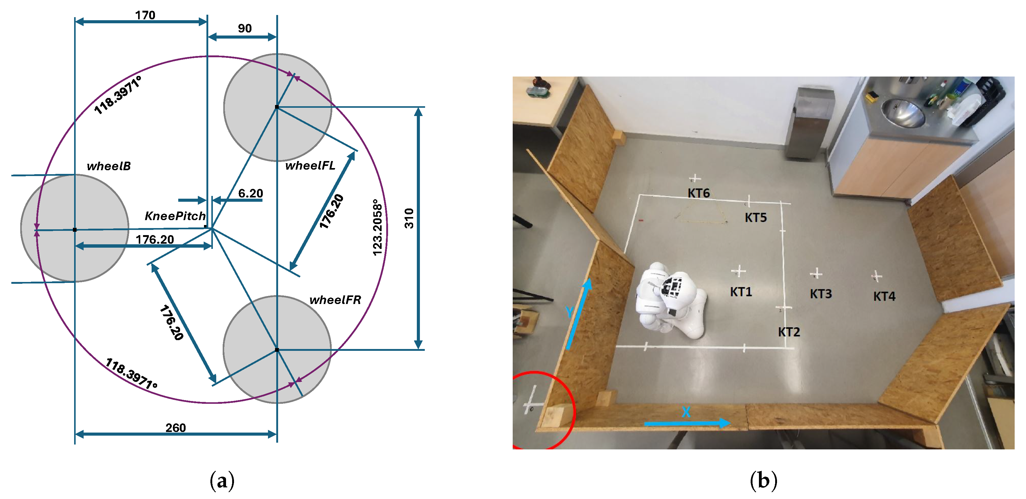 Sensors 25 06283 g003