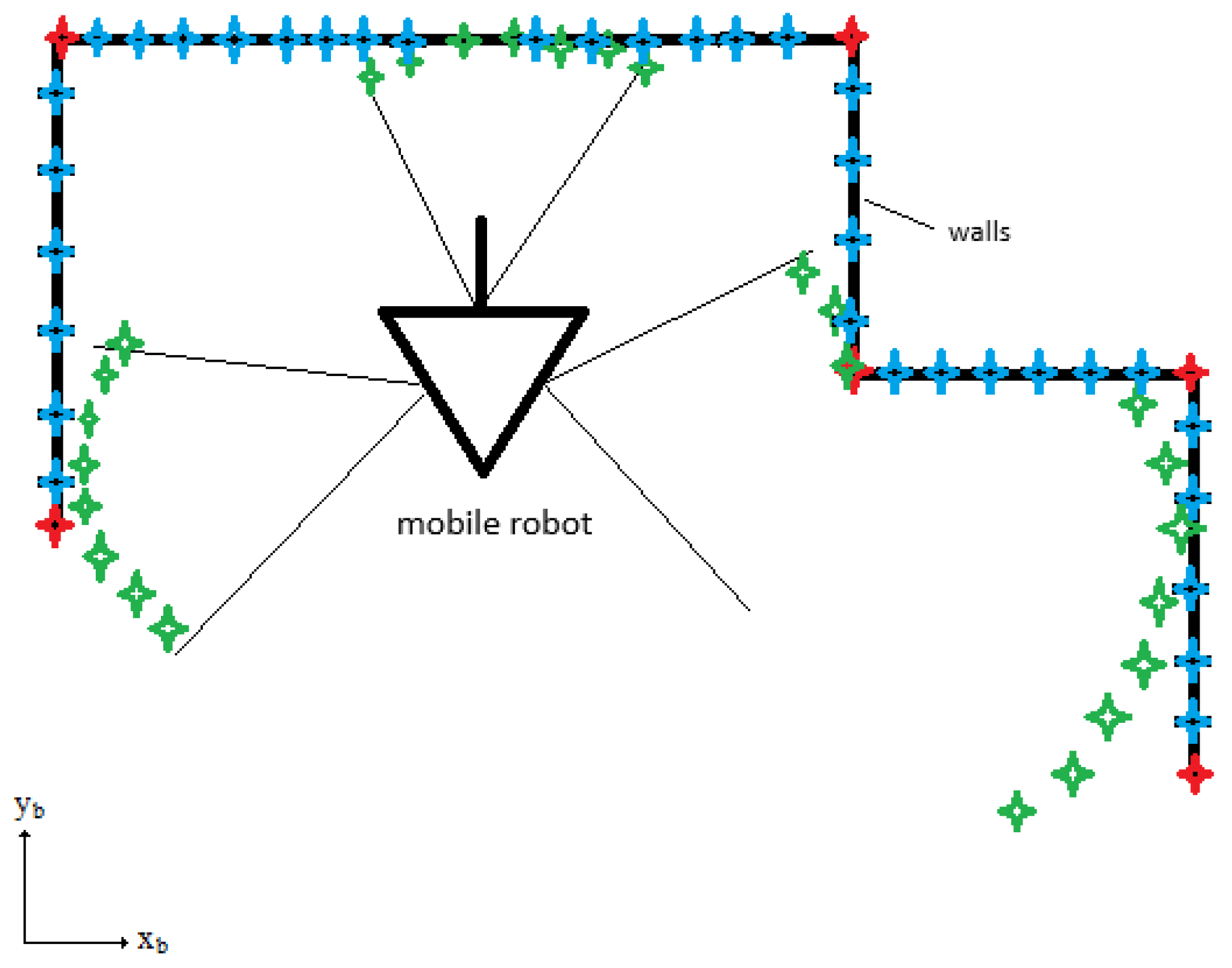 Sensors 25 06283 g004