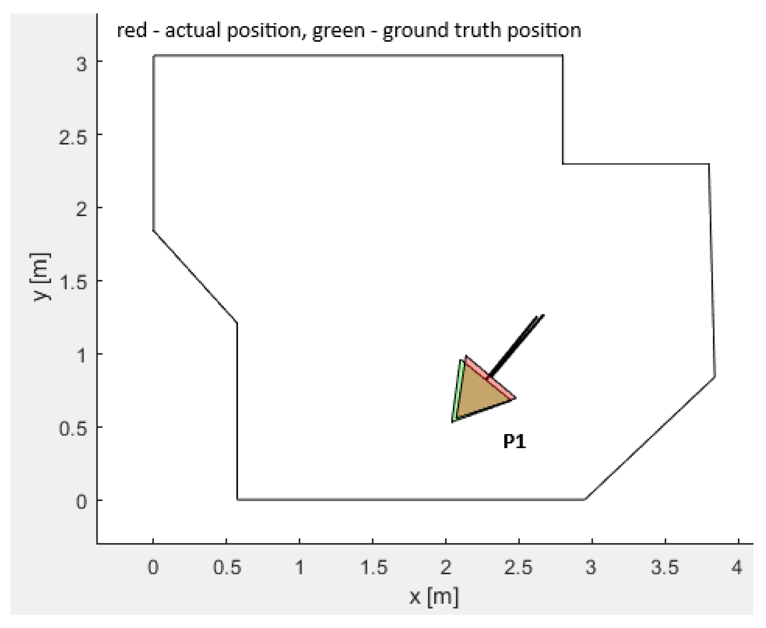 Sensors 25 06283 g013