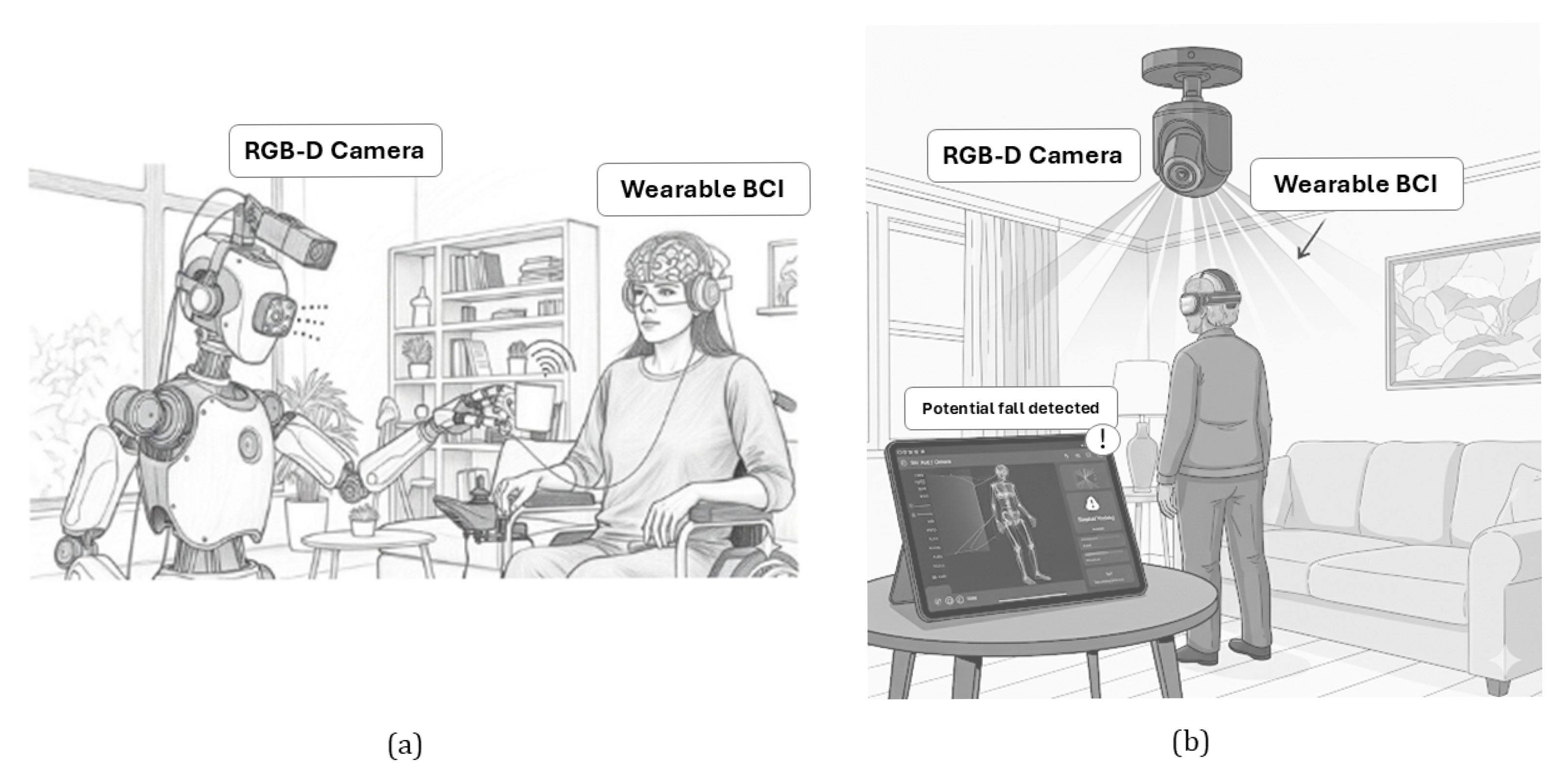 Sensors 25 06286 g005