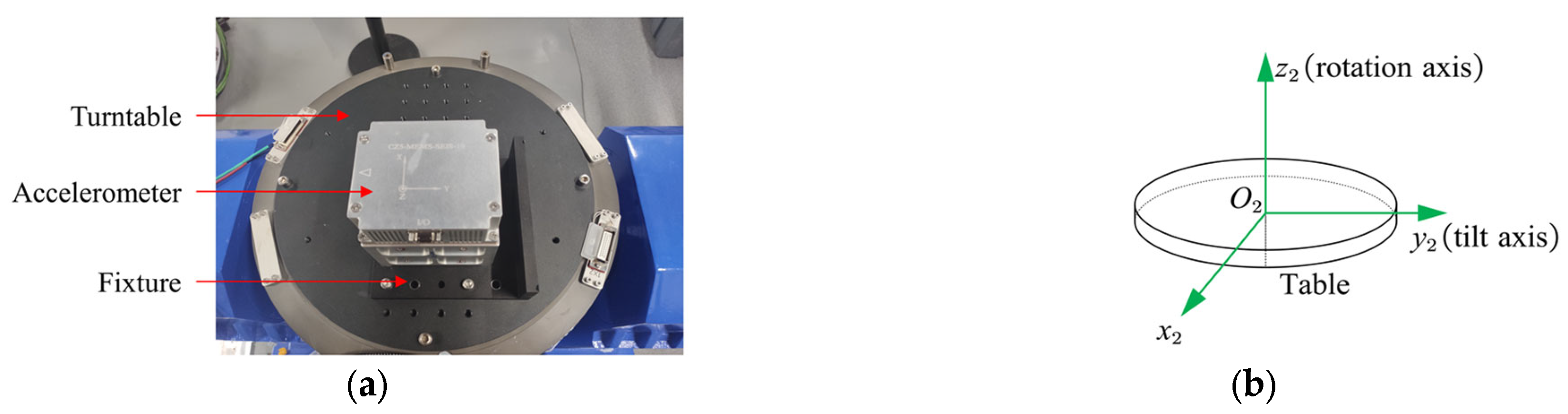 Sensors 25 06289 g003