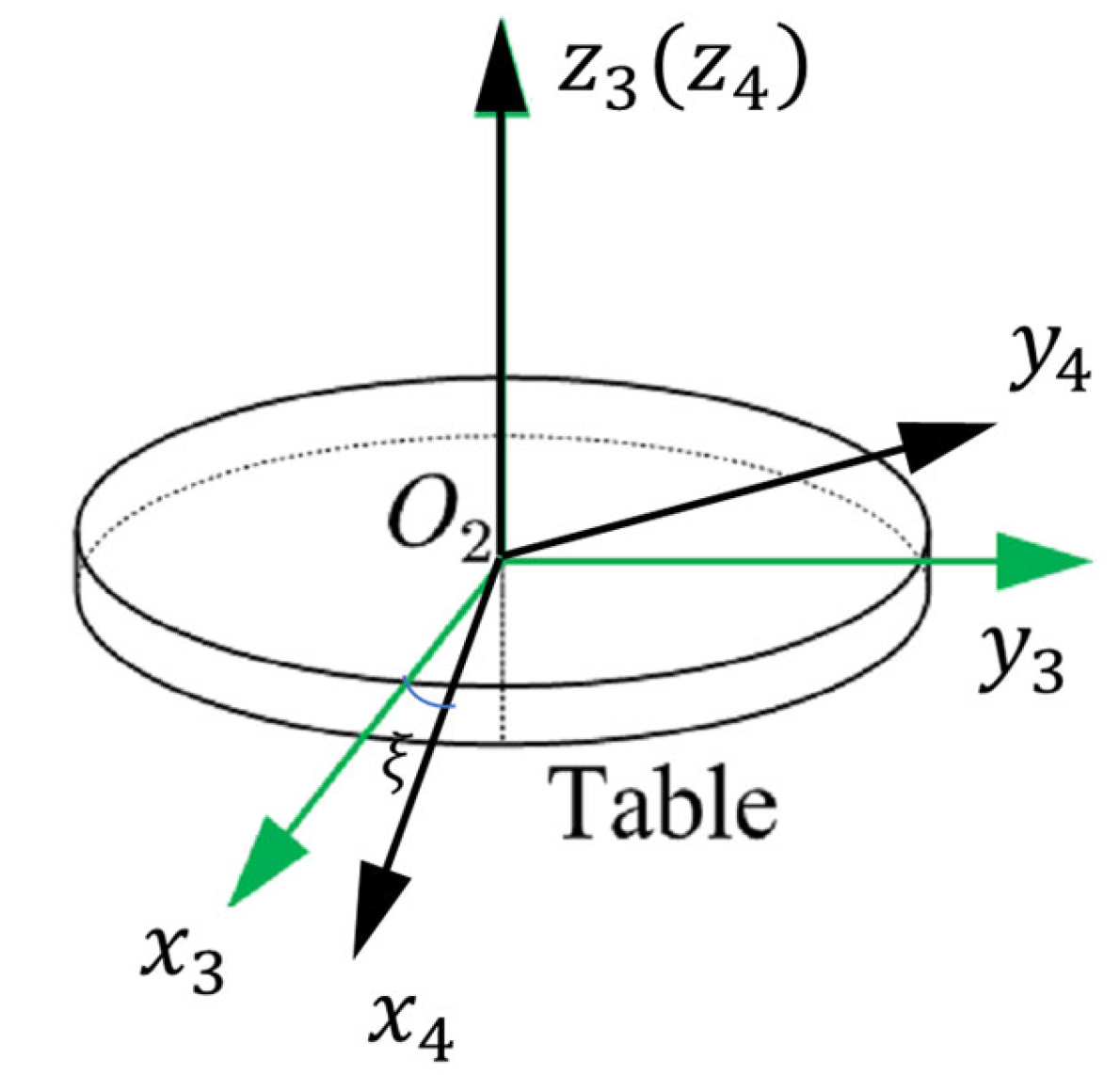 Sensors 25 06289 g007