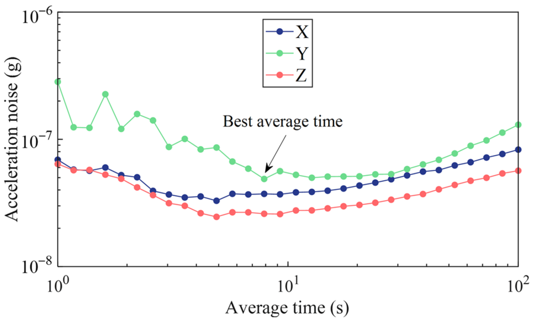Sensors 25 06289 g012