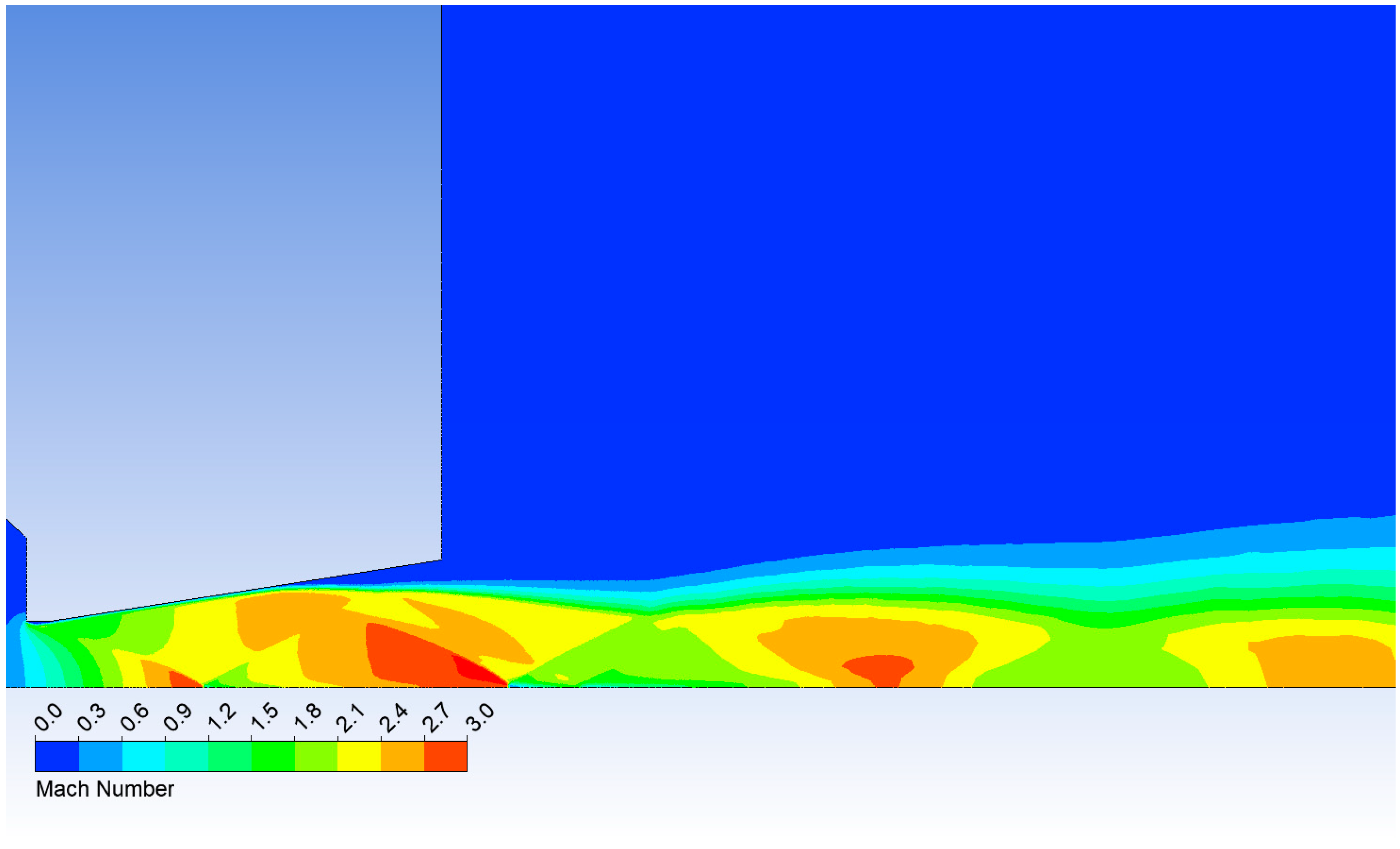 Sensors 25 06291 g009