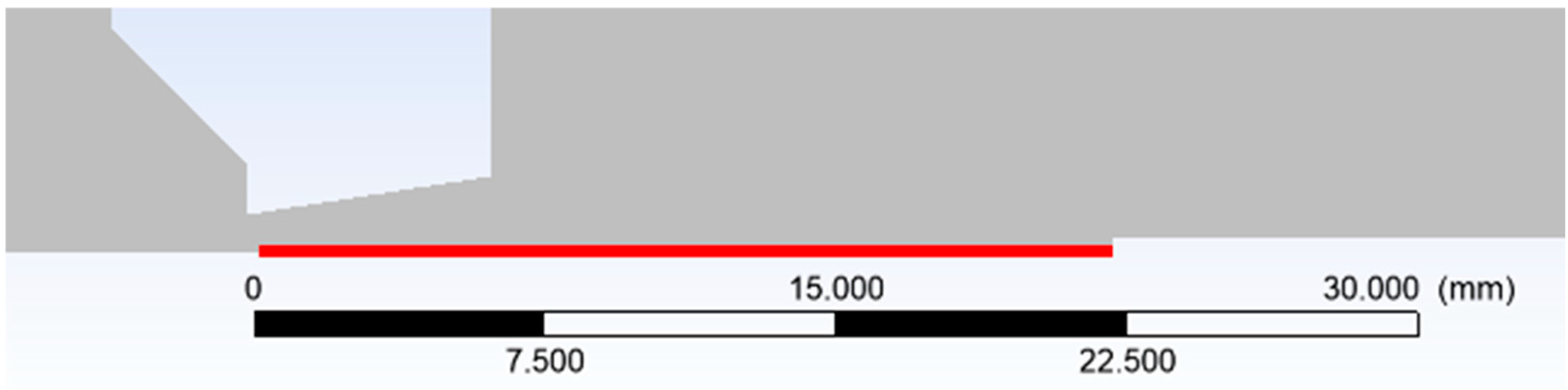 Sensors 25 06291 g017