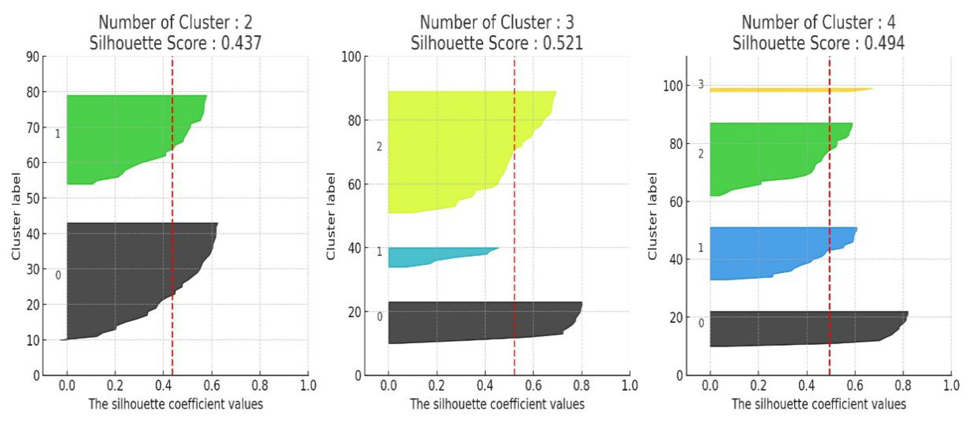 Sensors 25 06292 g005