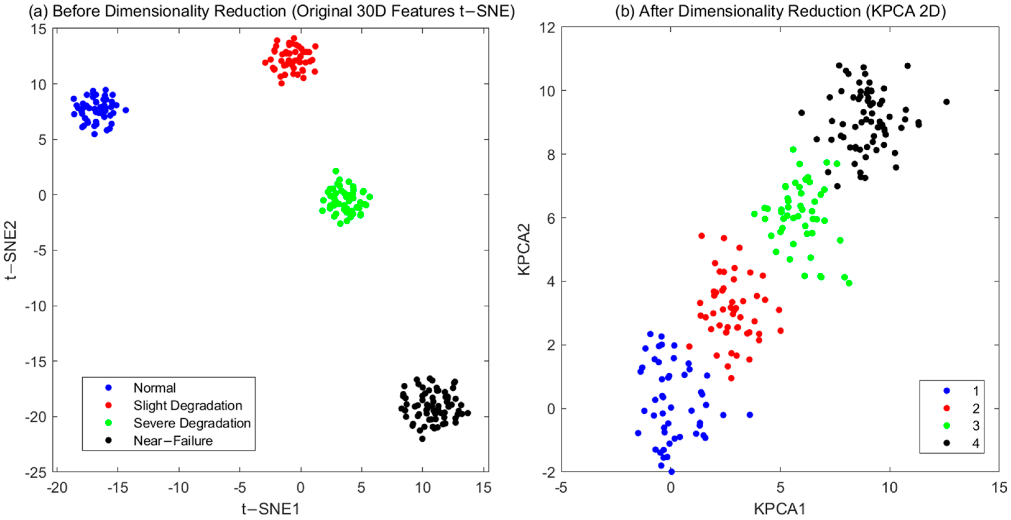 Sensors 25 06294 g011