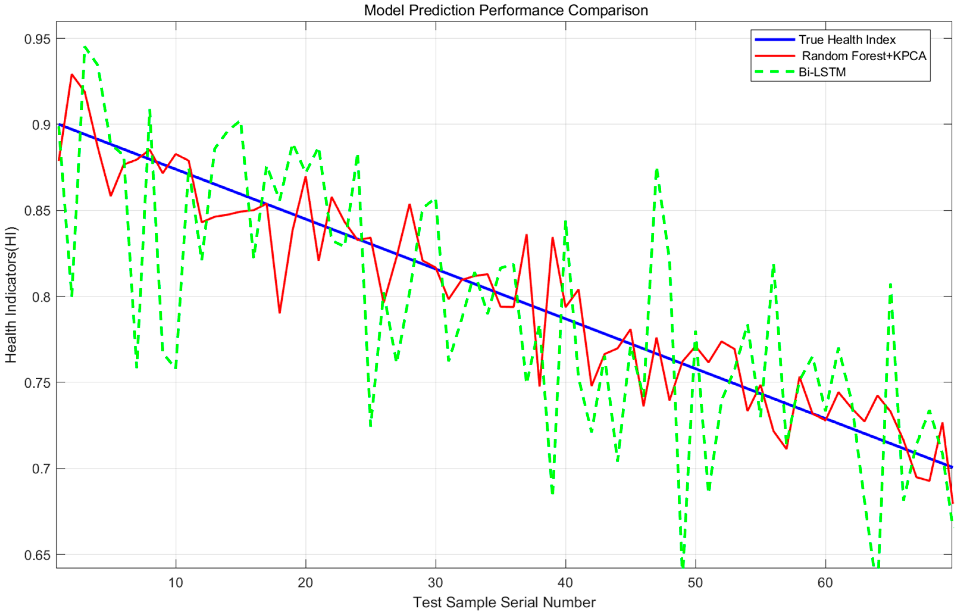 Sensors 25 06294 g012