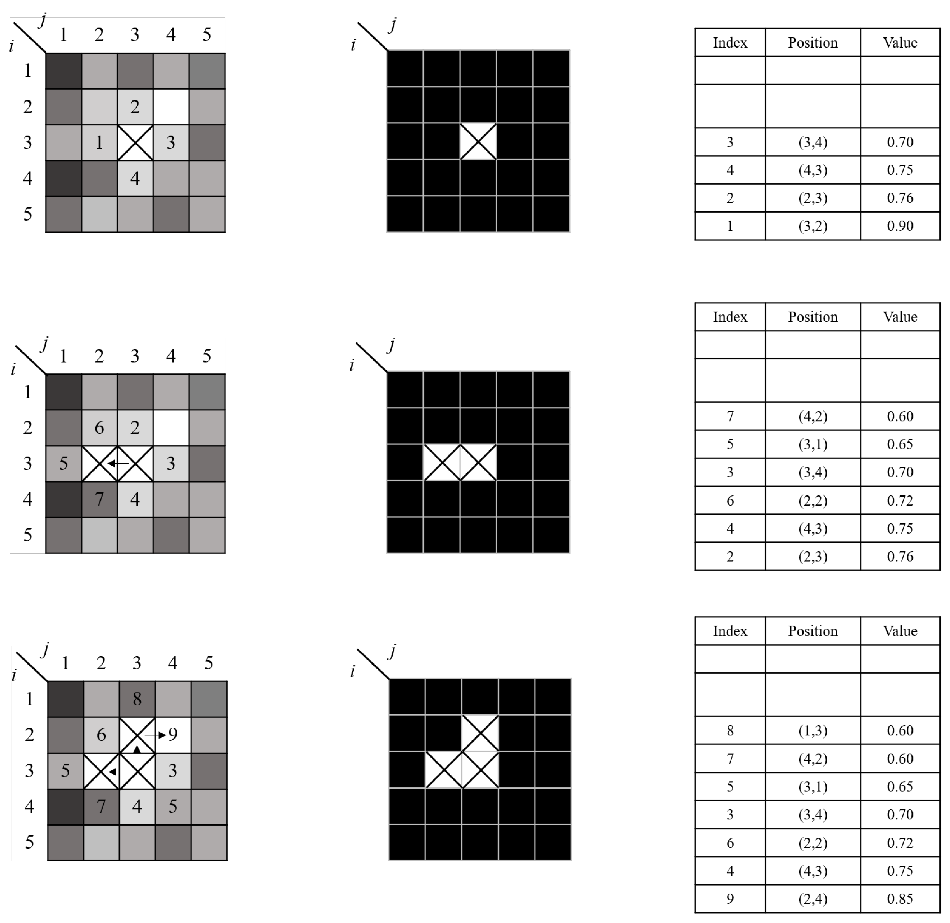 Sensors 25 06296 g004 Sensors 25 06296 g004