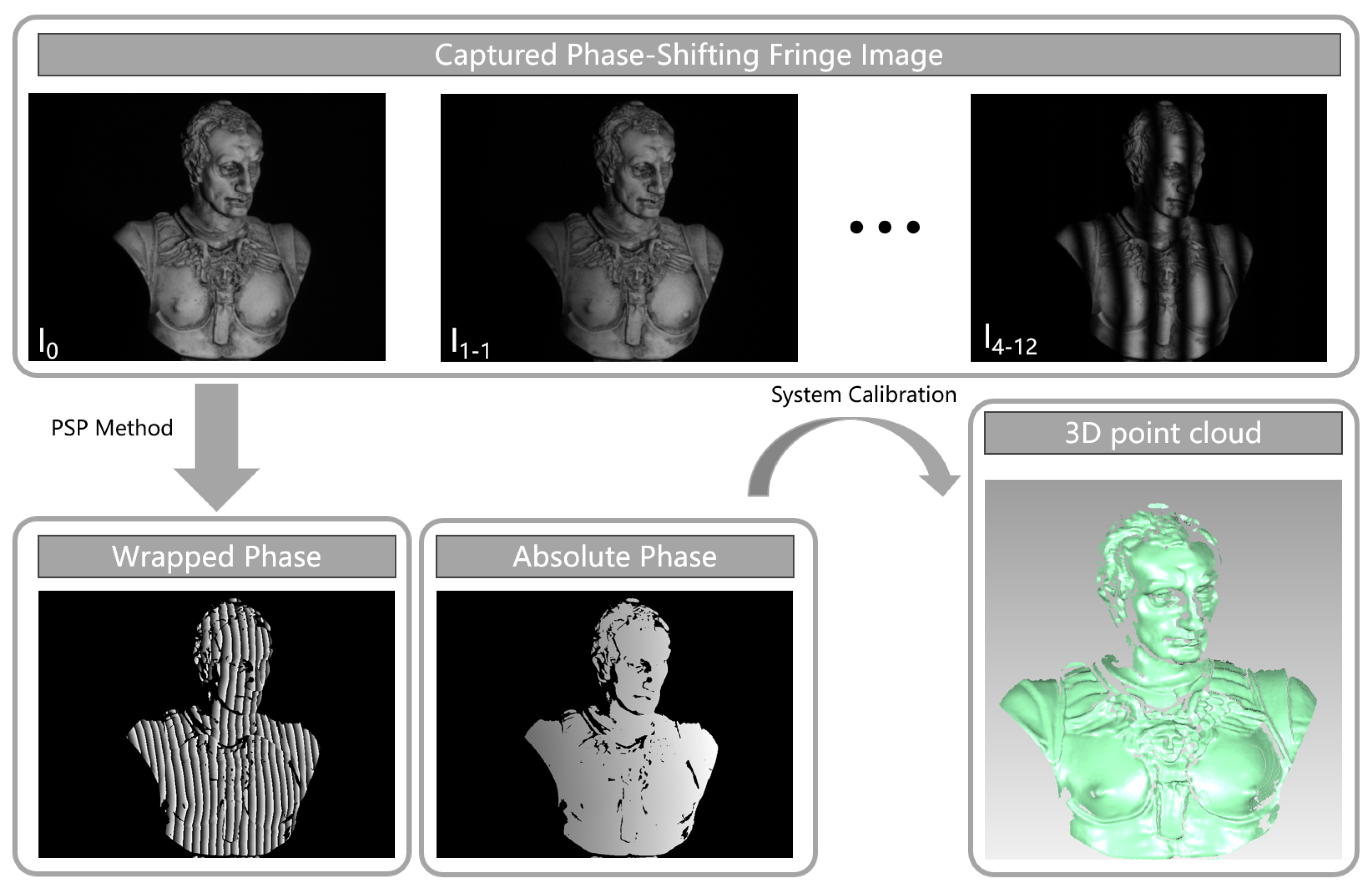 Sensors 25 06296 g015 Sensors 25 06296 g015
