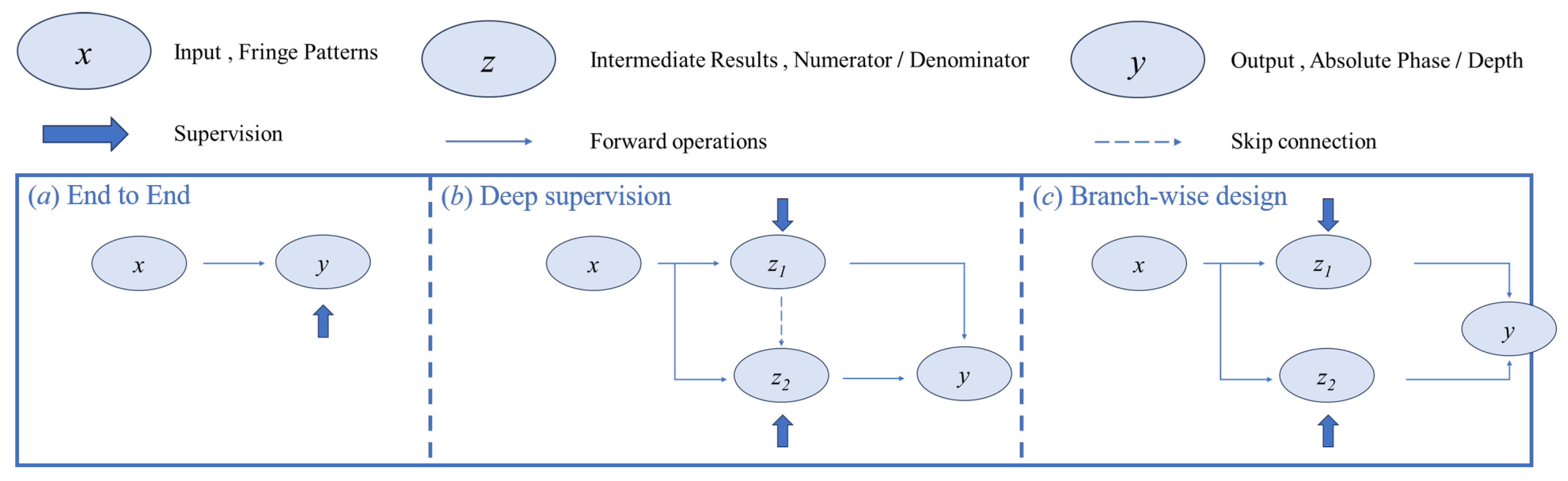 Sensors 25 06296 g016 Sensors 25 06296 g016