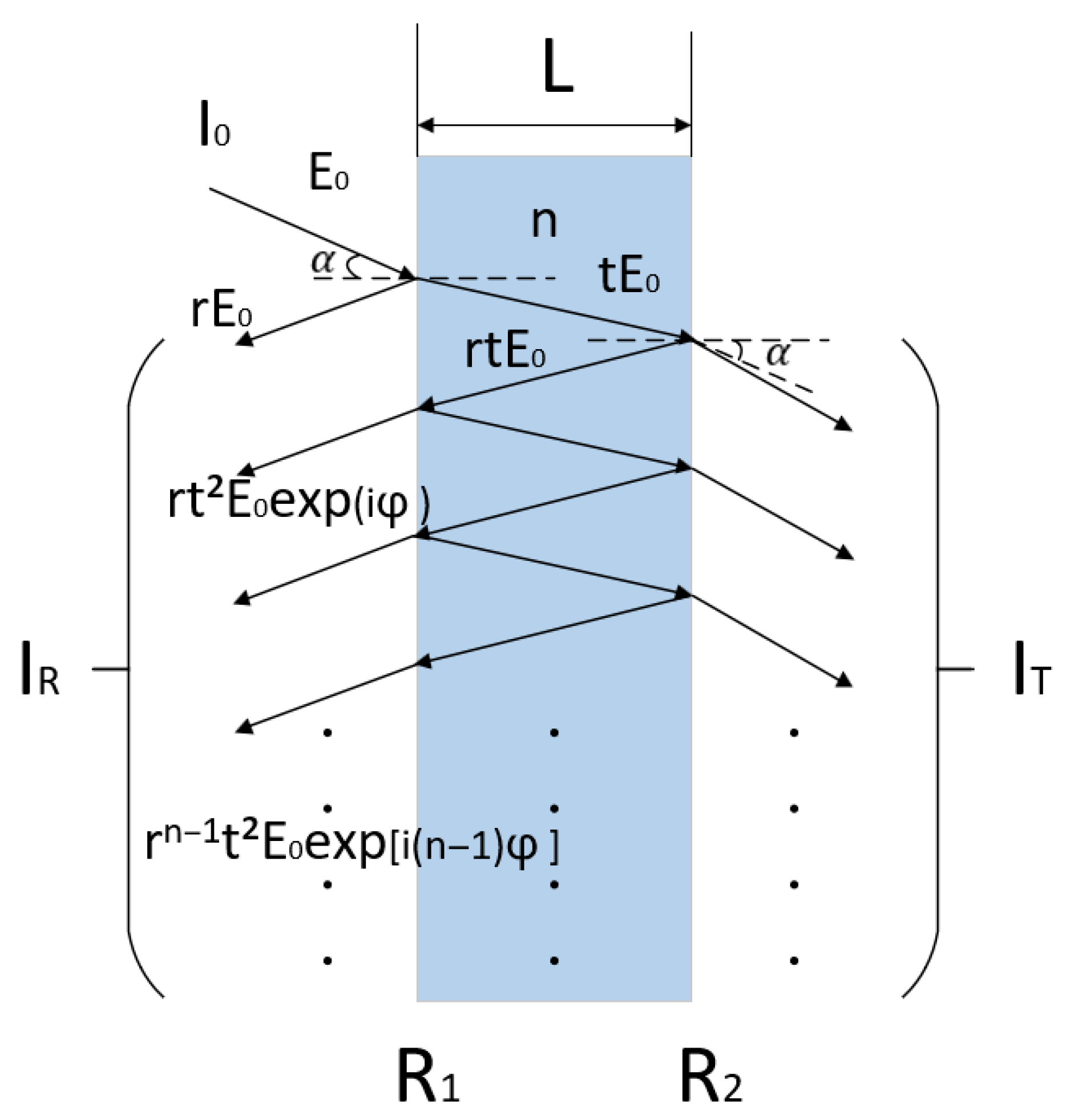 Sensors 25 06297 g001