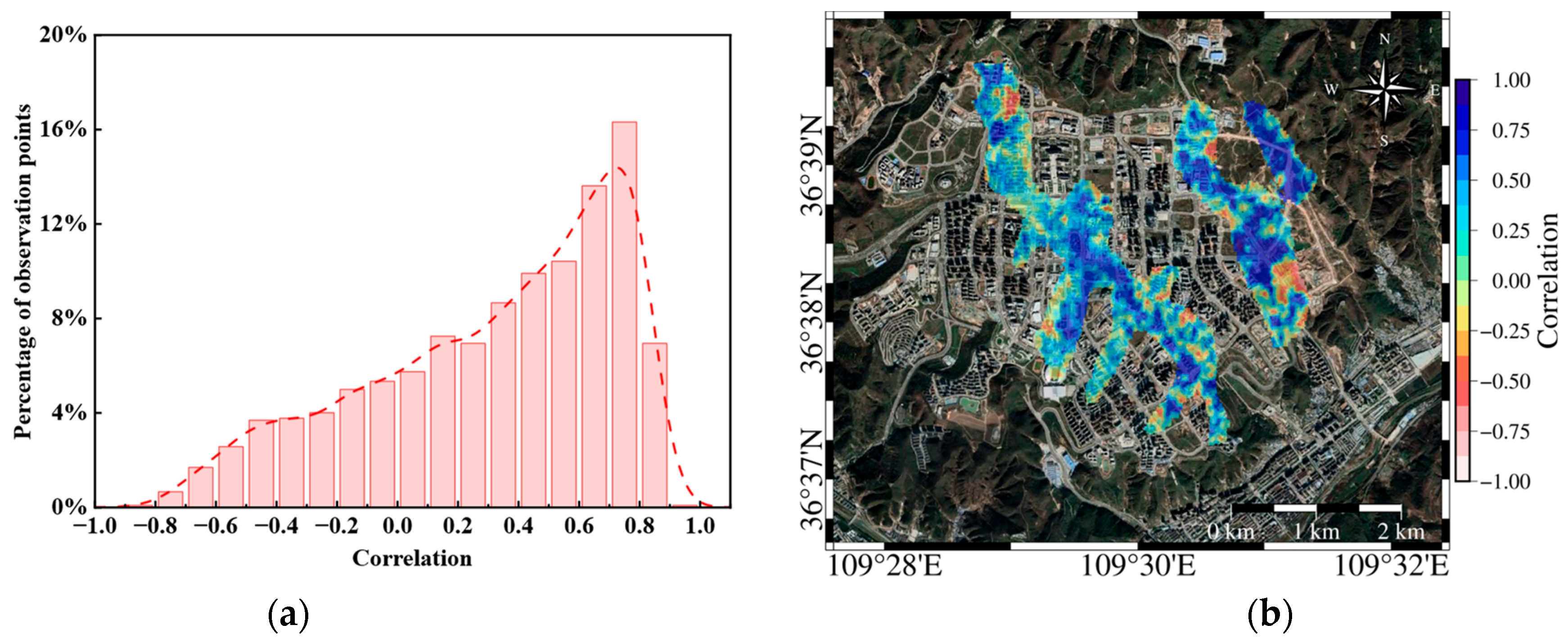 Sensors 25 06298 g014