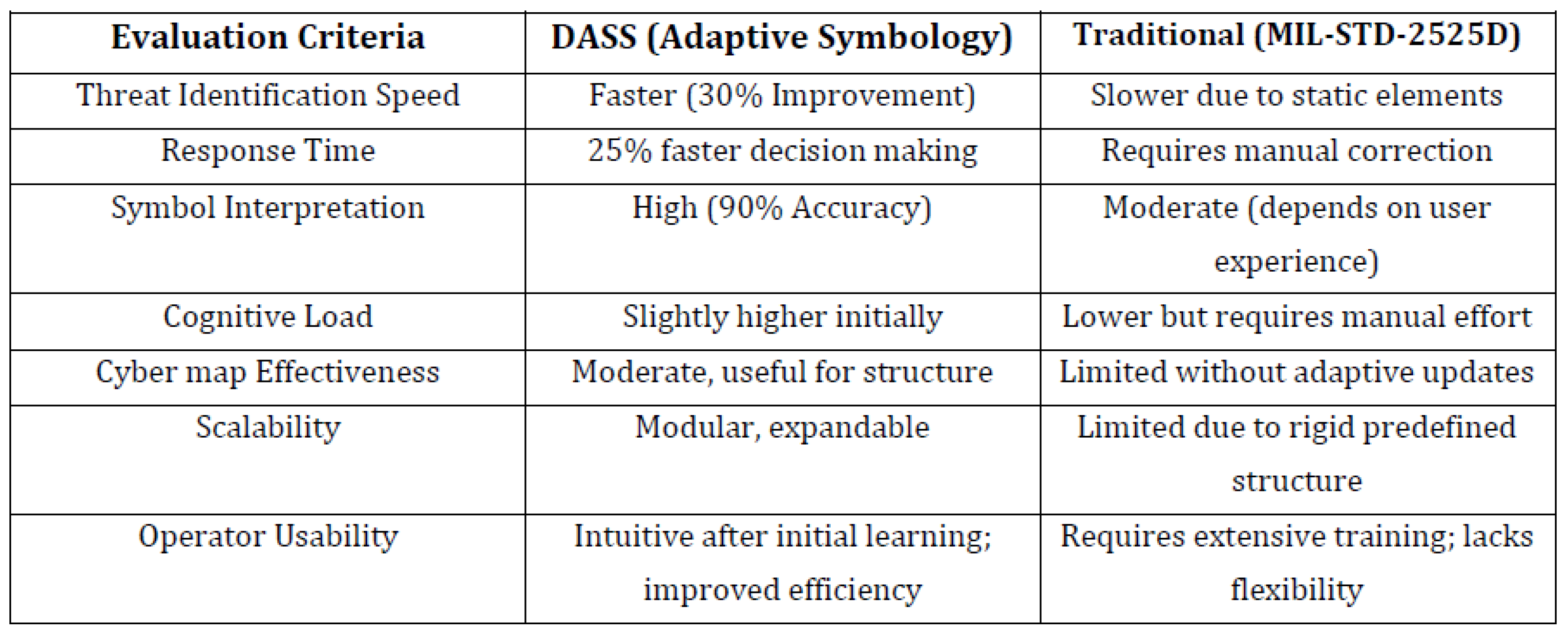 Sensors 25 06300 g004 Sensors 25 06300 g004