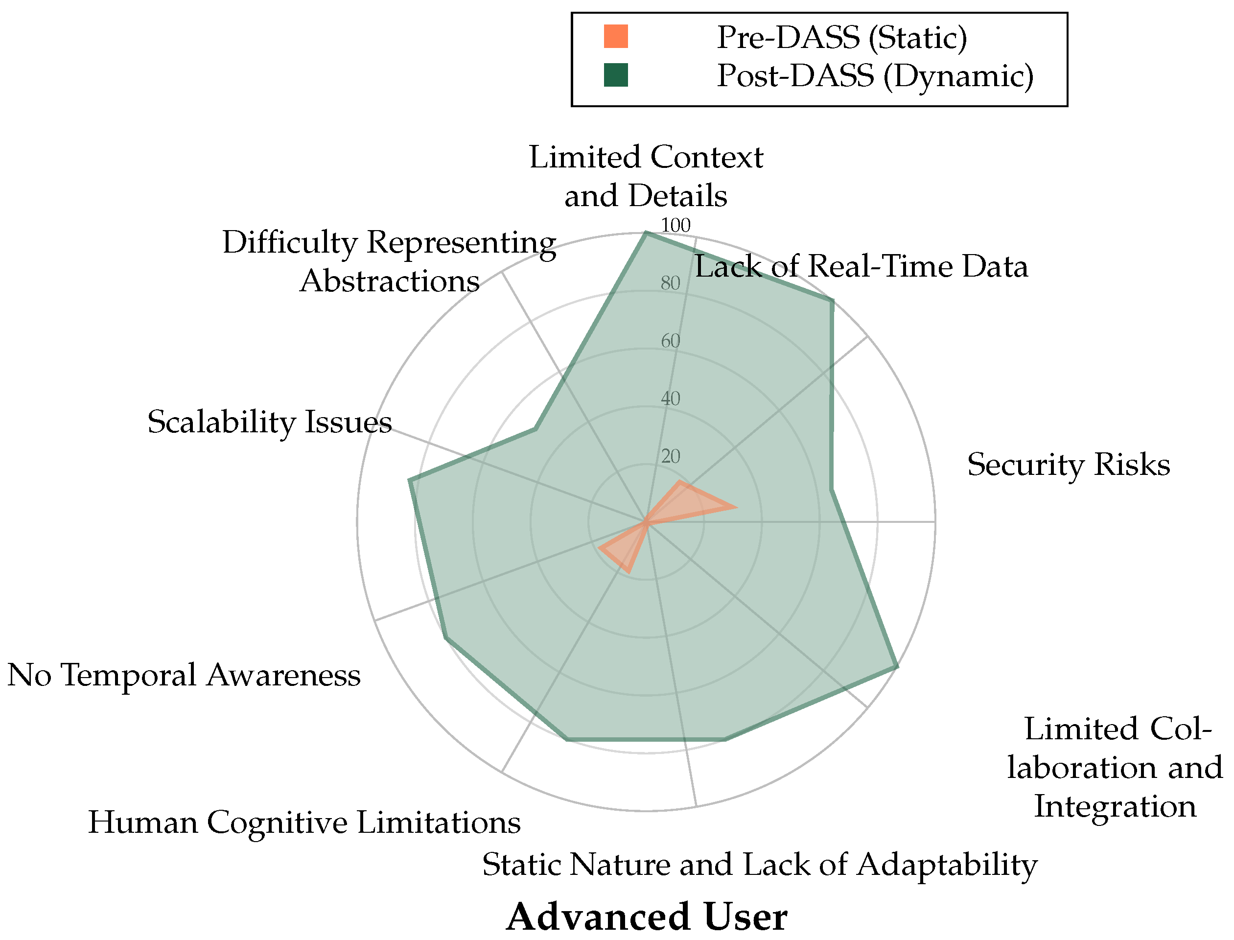 Sensors 25 06300 g006 Sensors 25 06300 g006