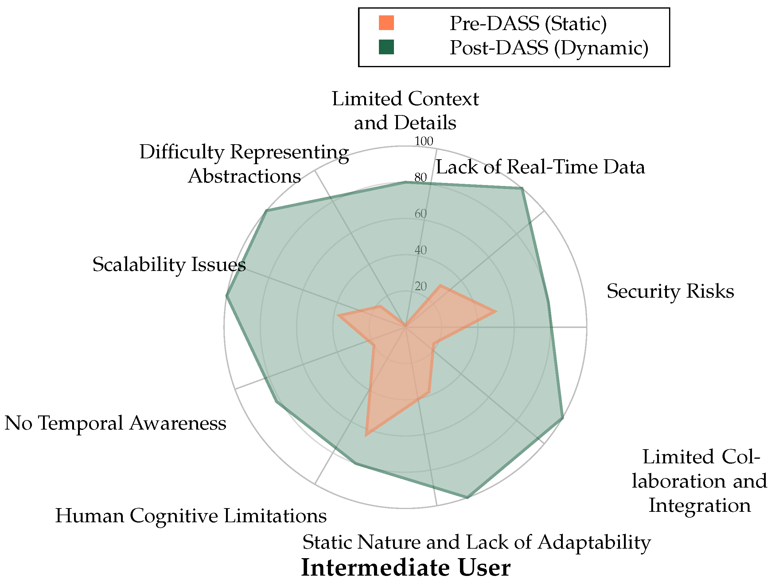 Sensors 25 06300 g007 Sensors 25 06300 g007