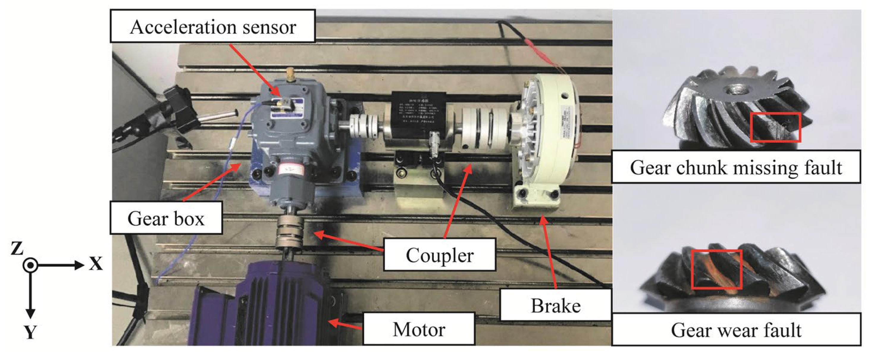 Sensors 25 06302 g002