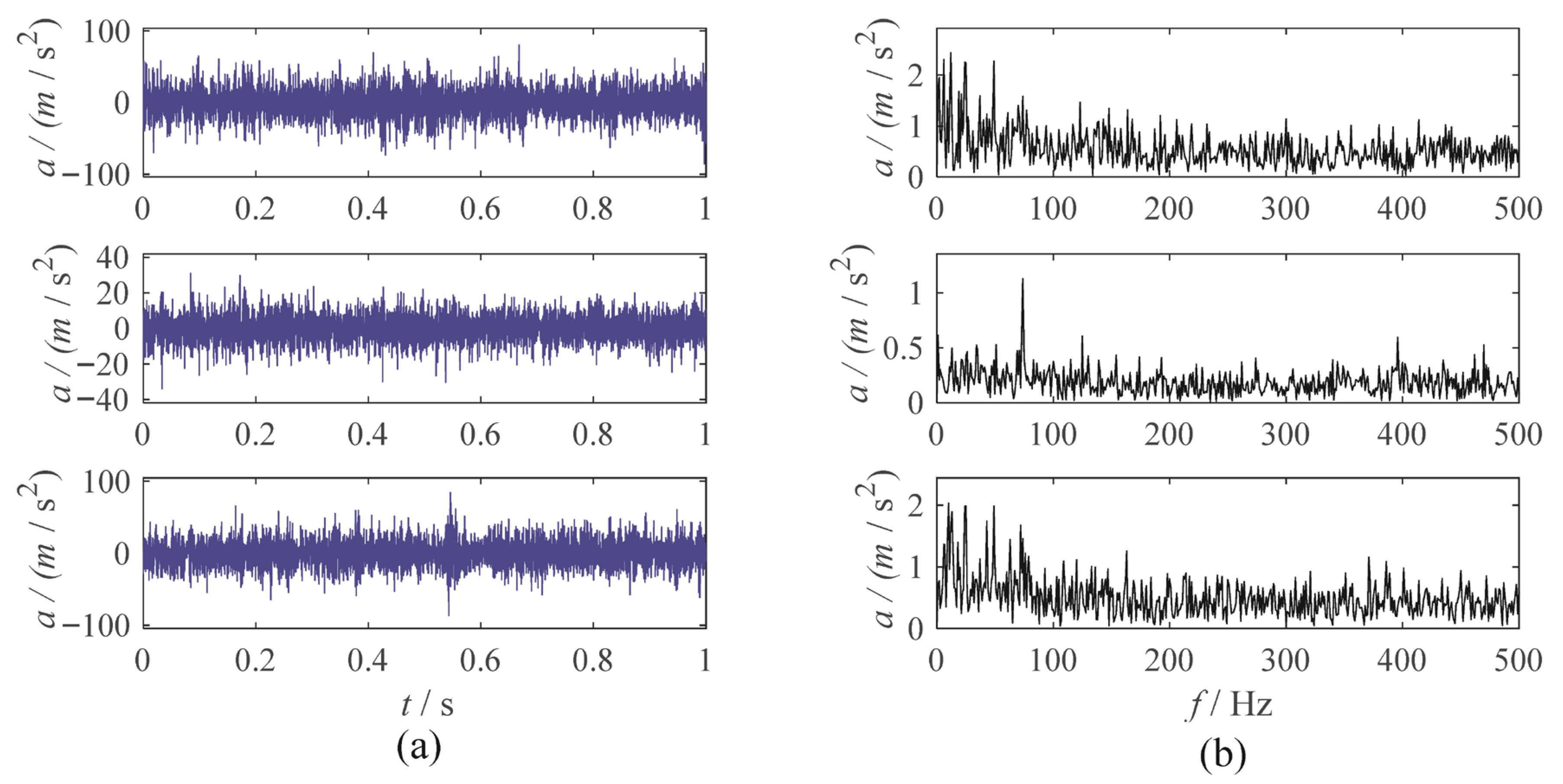 Sensors 25 06302 g003