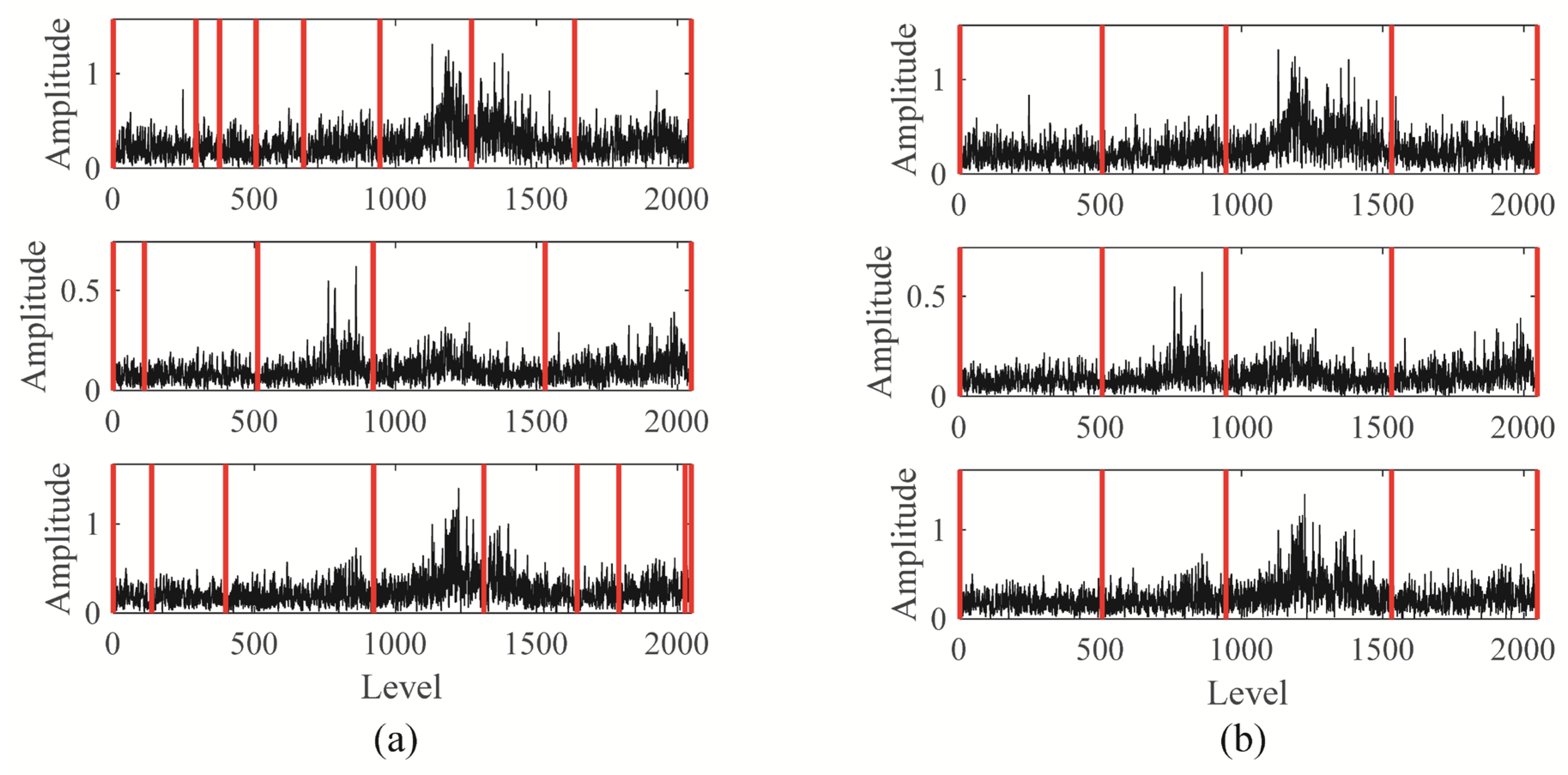 Sensors 25 06302 g004