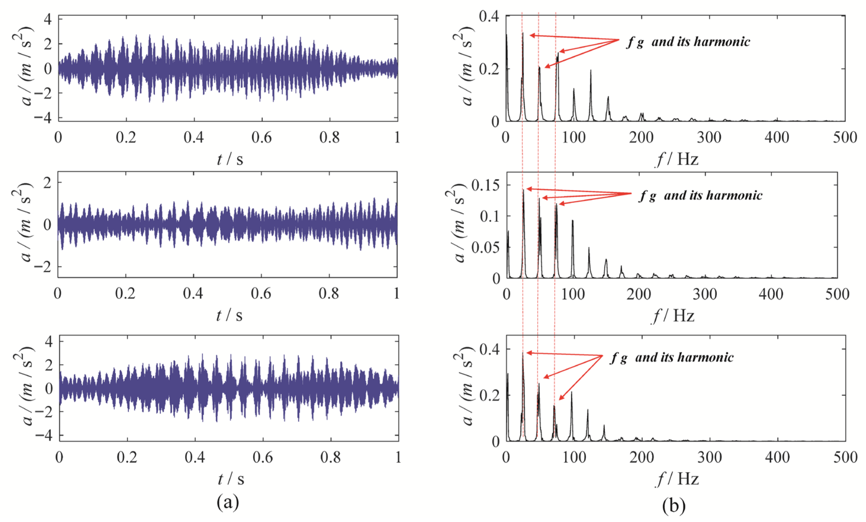 Sensors 25 06302 g005