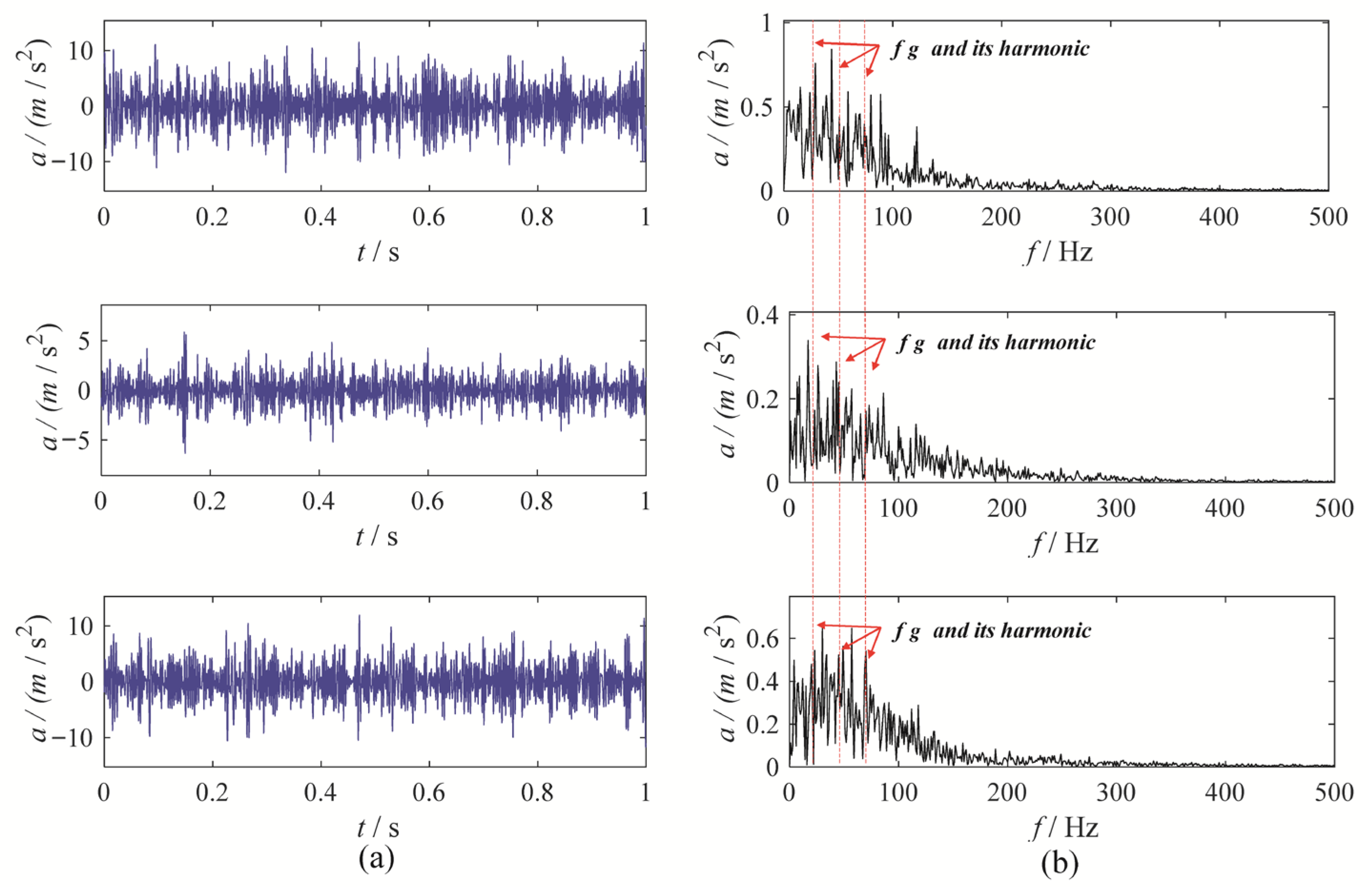 Sensors 25 06302 g006