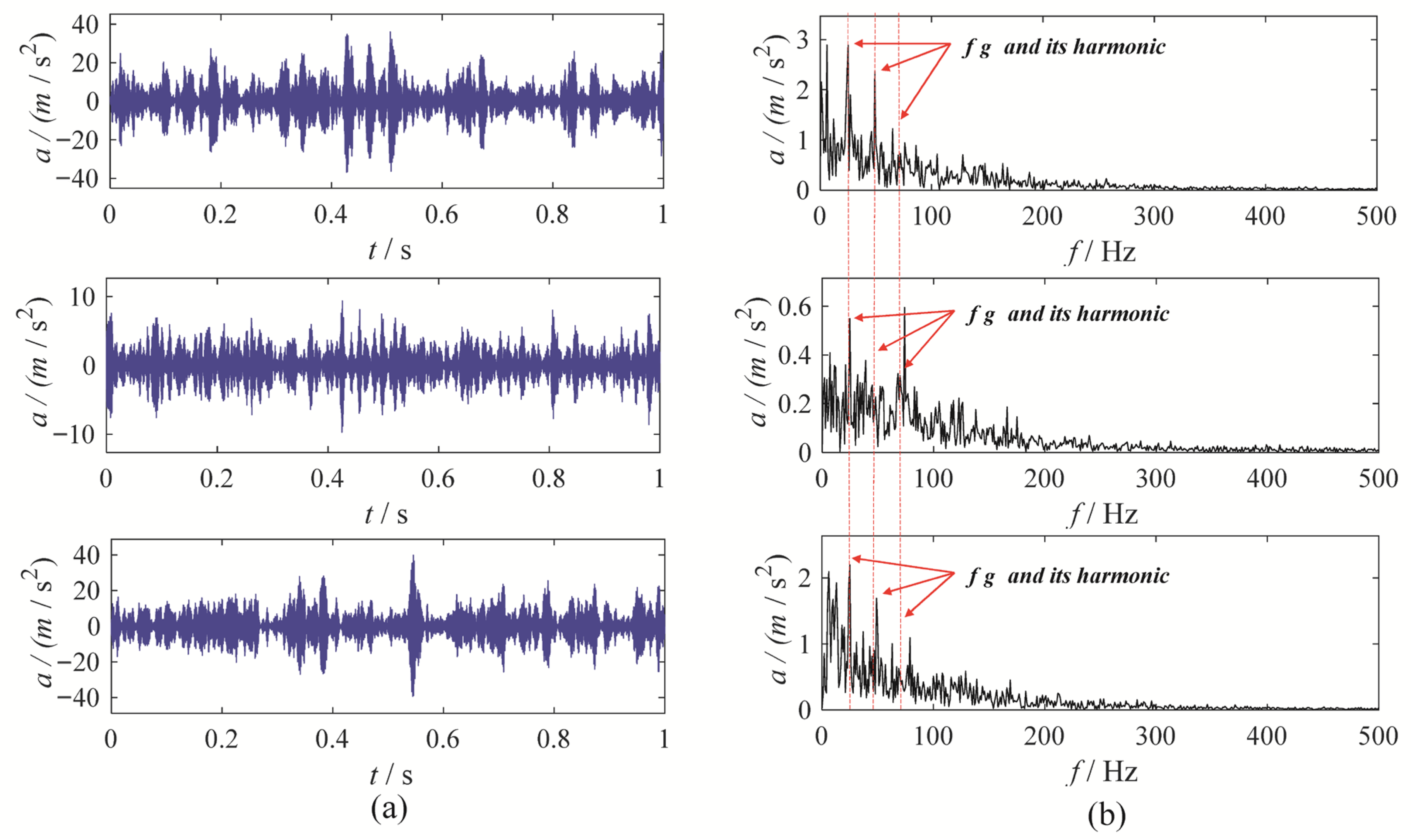 Sensors 25 06302 g008