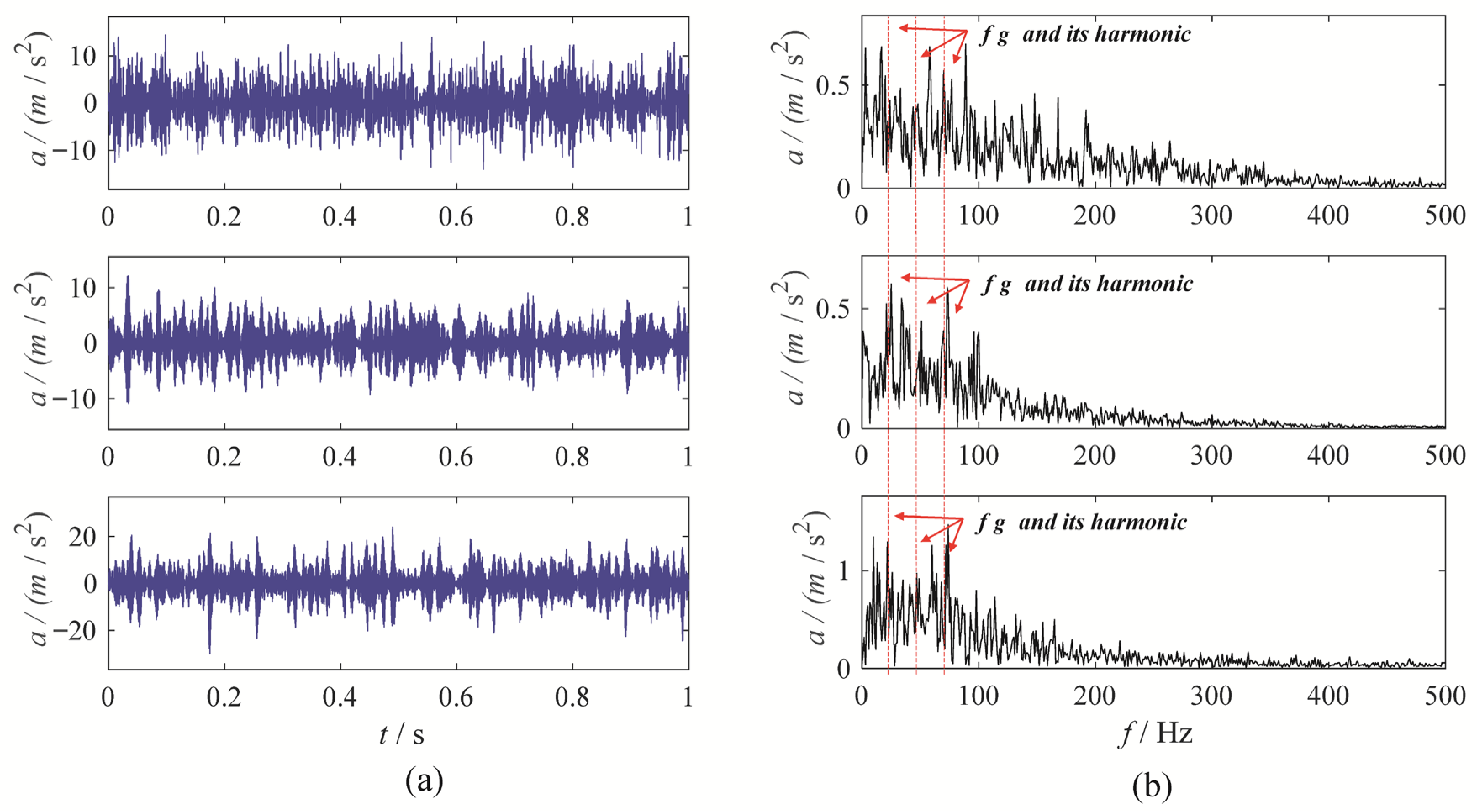 Sensors 25 06302 g010