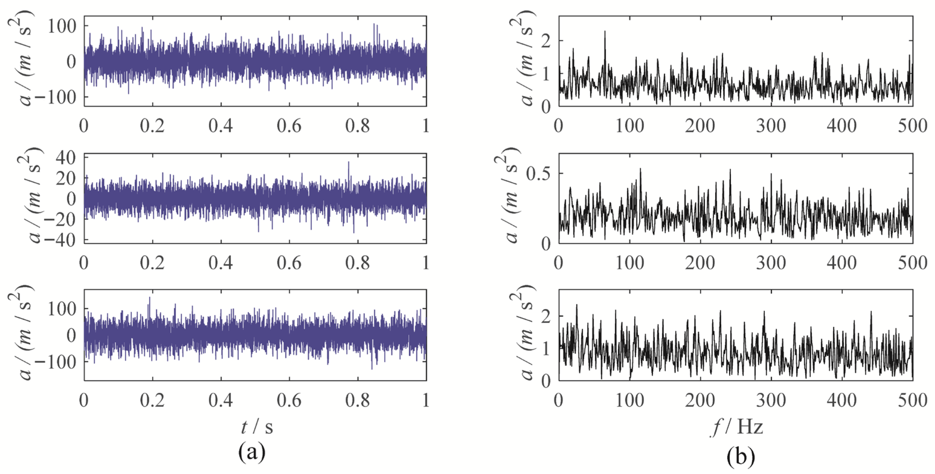 Sensors 25 06302 g011