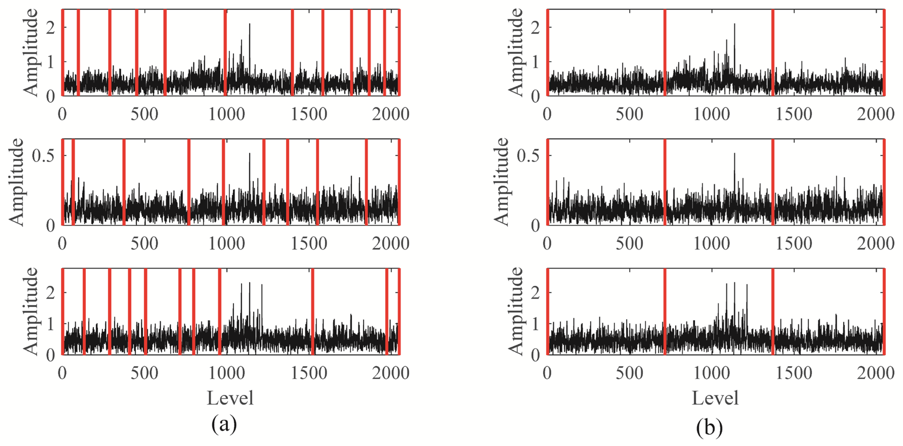 Sensors 25 06302 g012