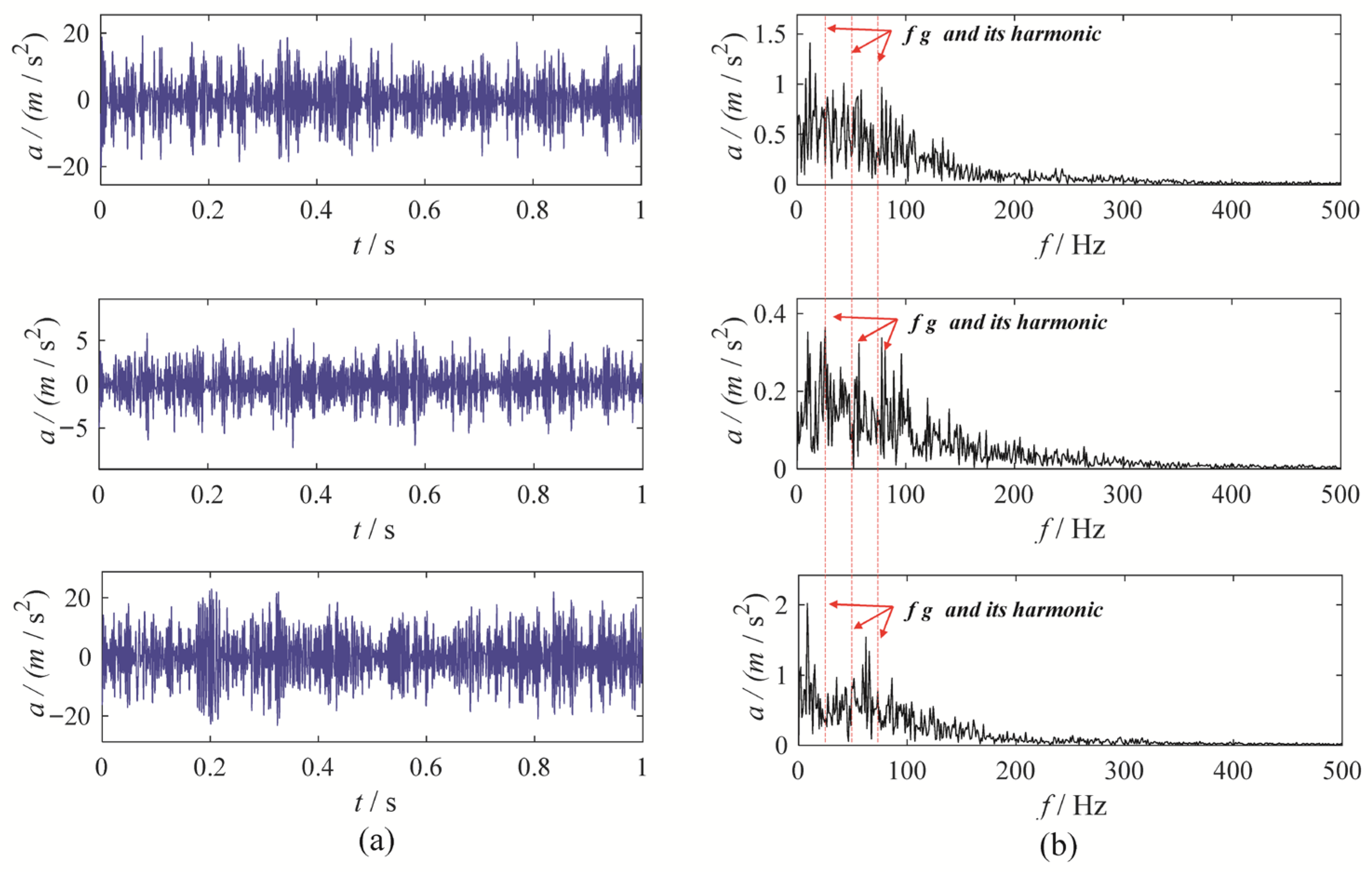 Sensors 25 06302 g014