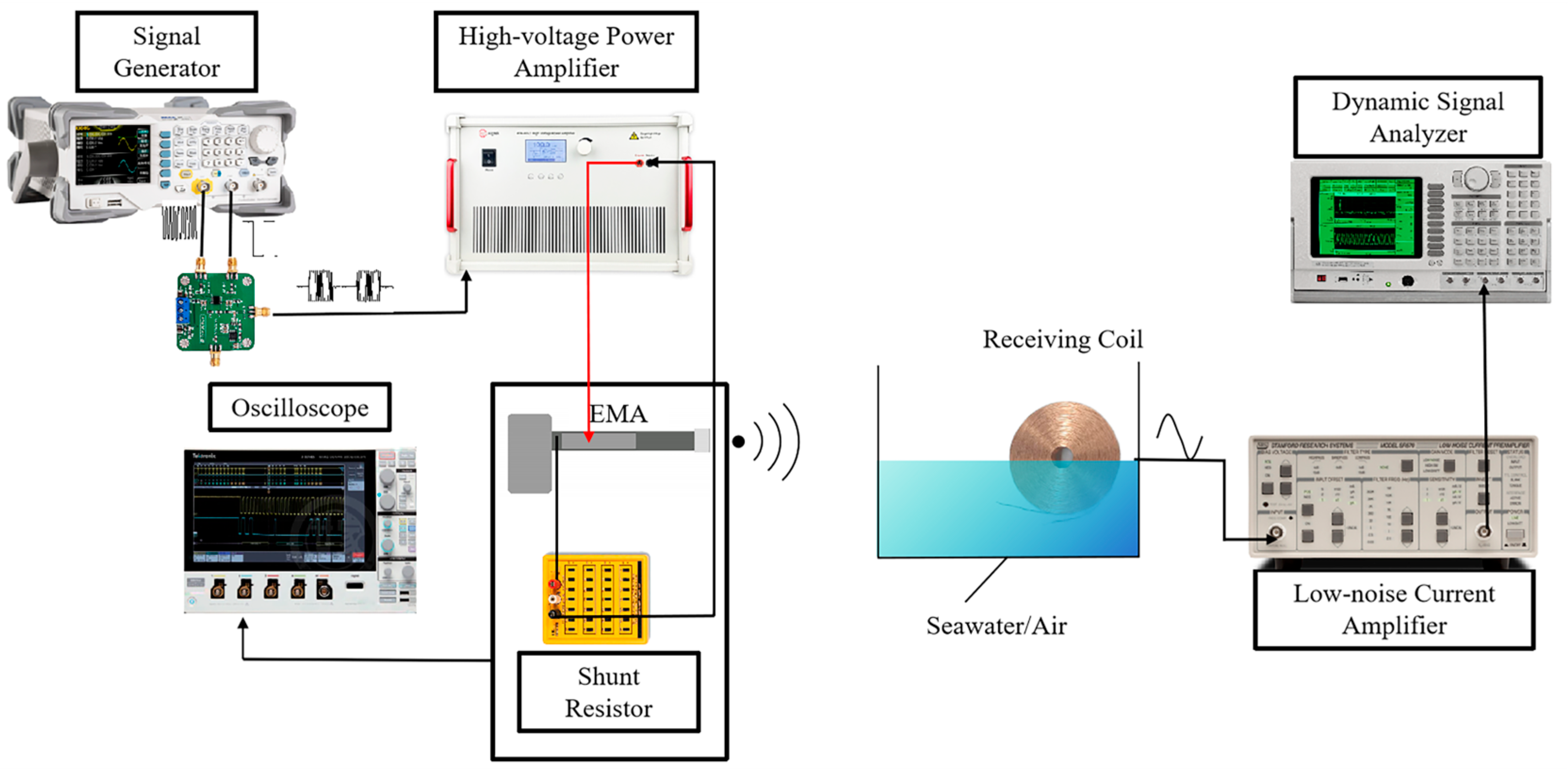 Sensors 25 06303 g008