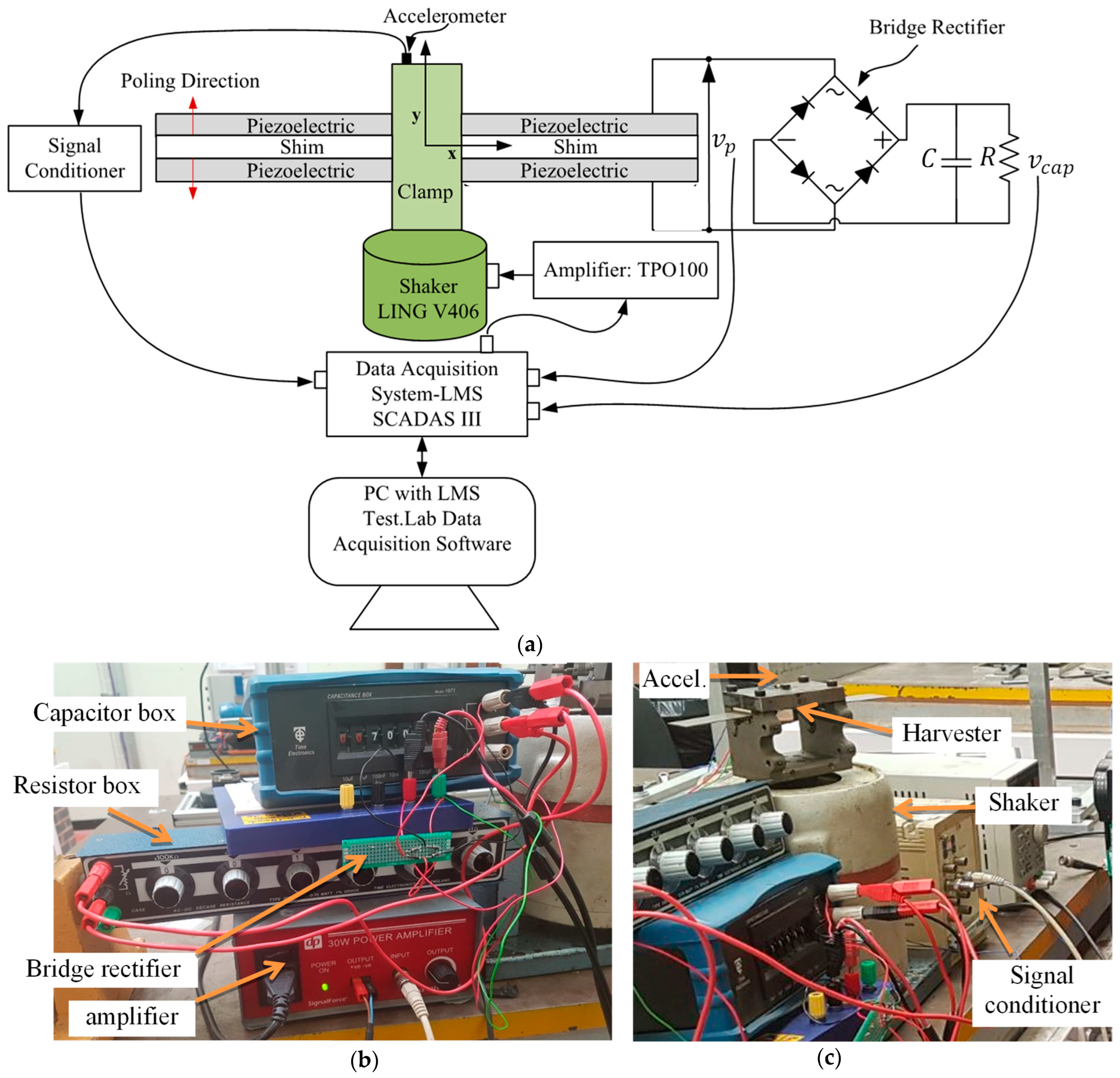 Sensors 25 06305 g003
