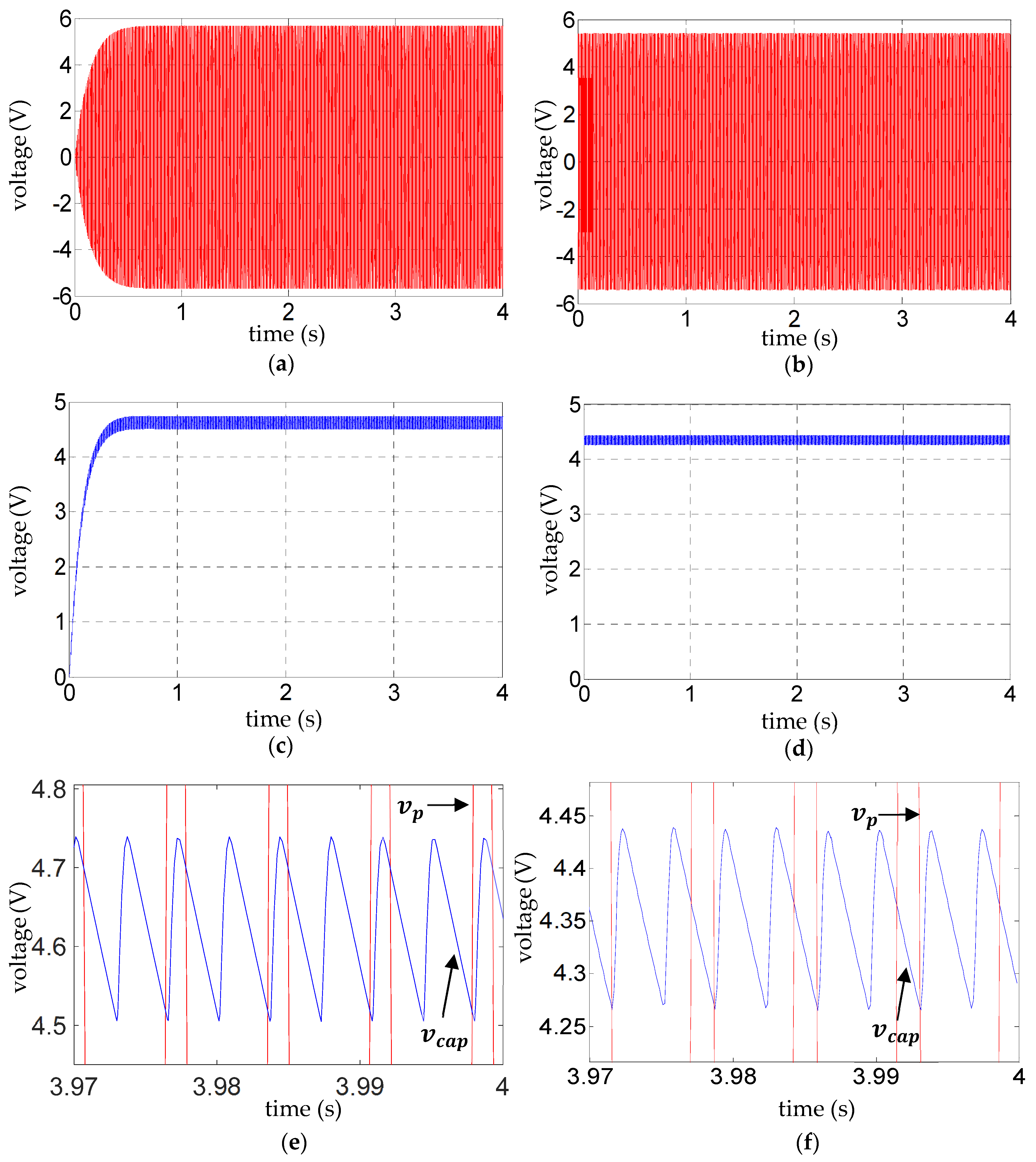 Sensors 25 06305 g007