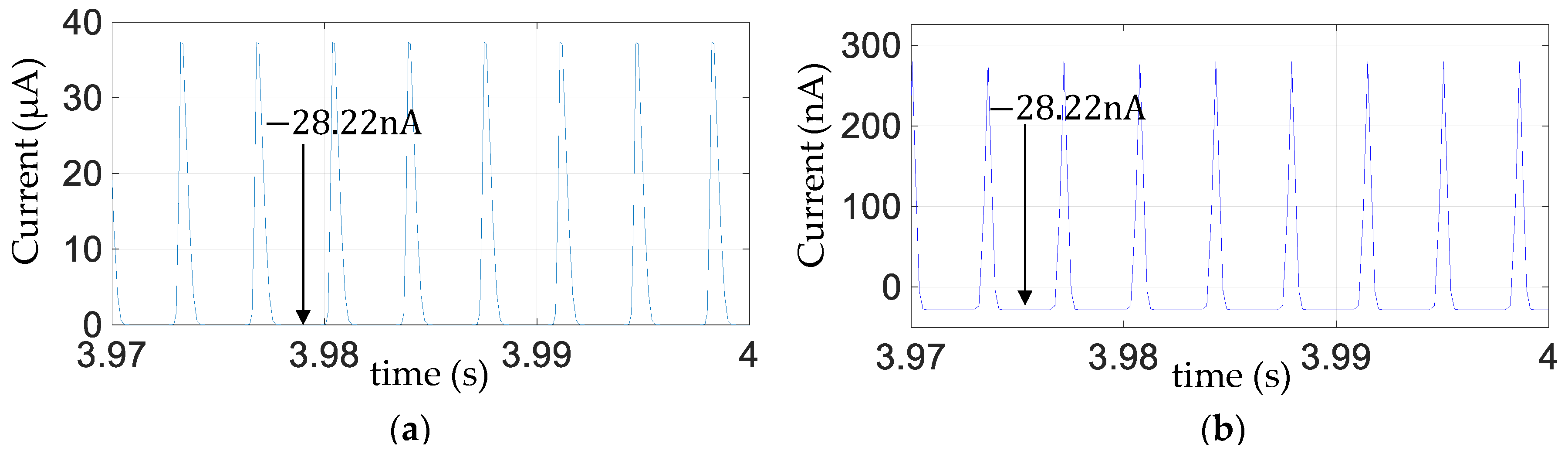 Sensors 25 06305 g008