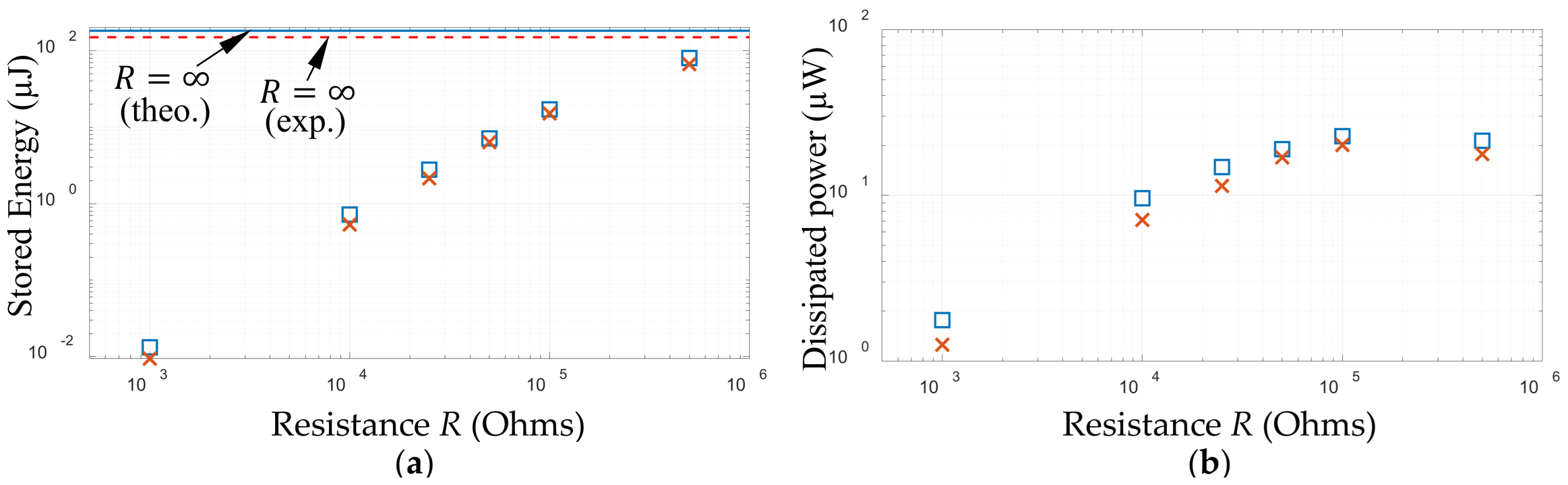 Sensors 25 06305 g021