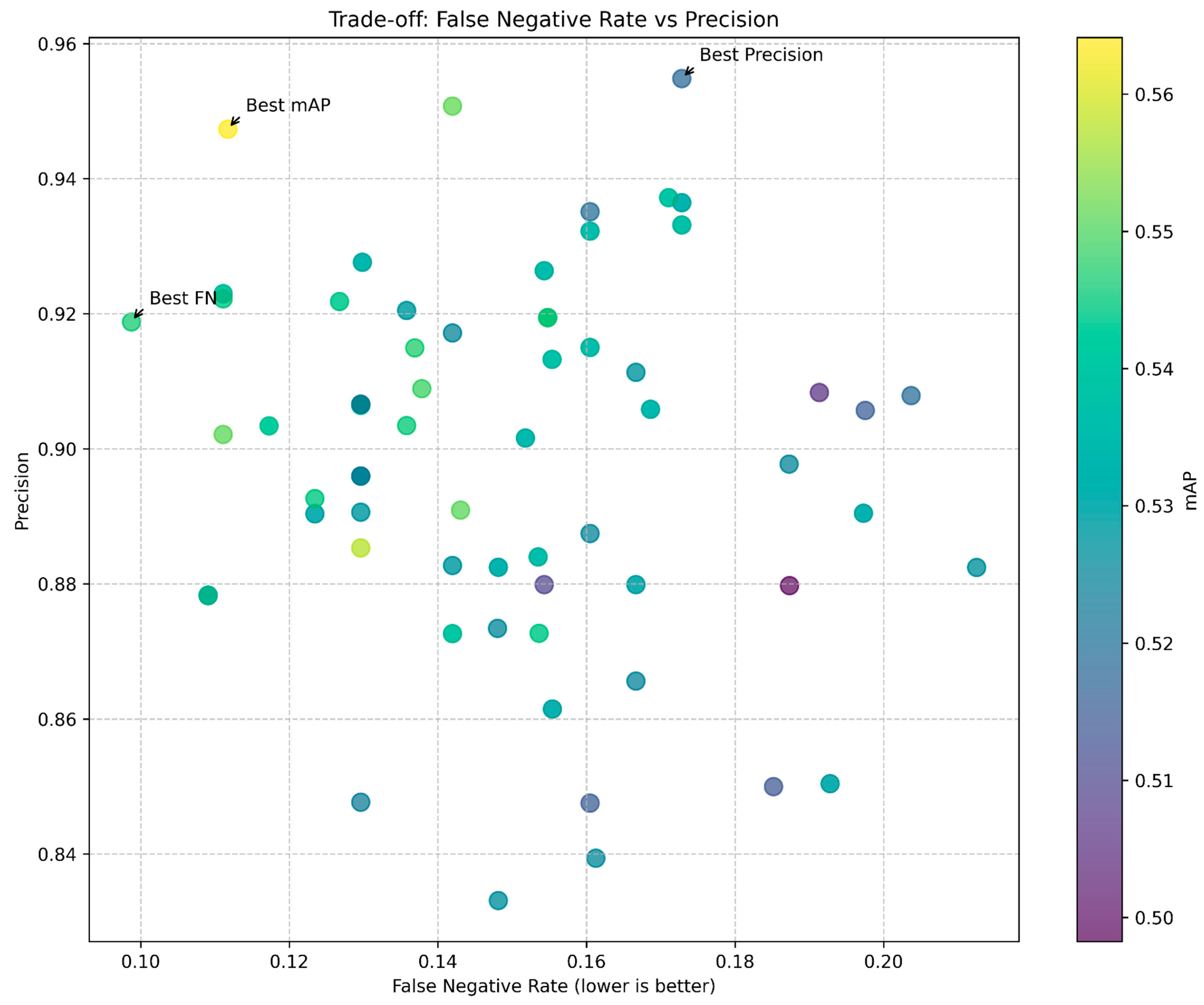 Sensors 25 06306 g010