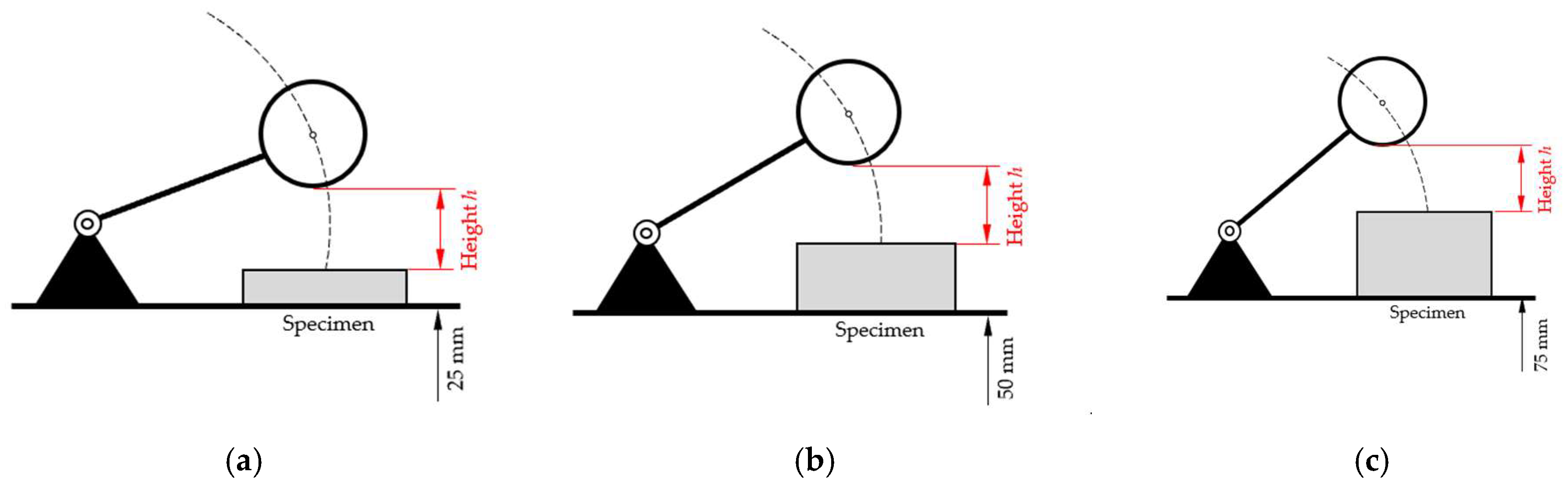 Sensors 25 06307 g004