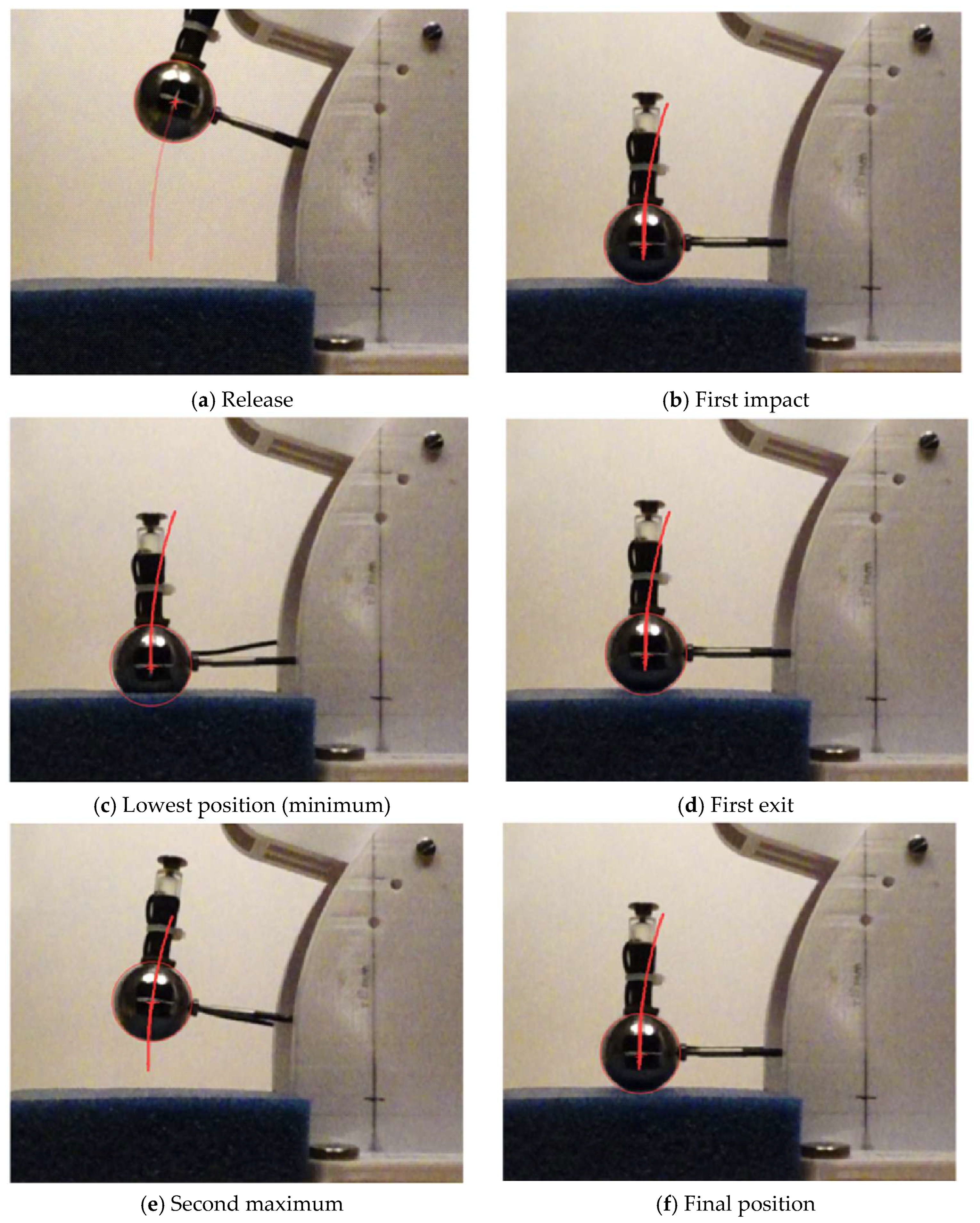 Sensors 25 06307 g007