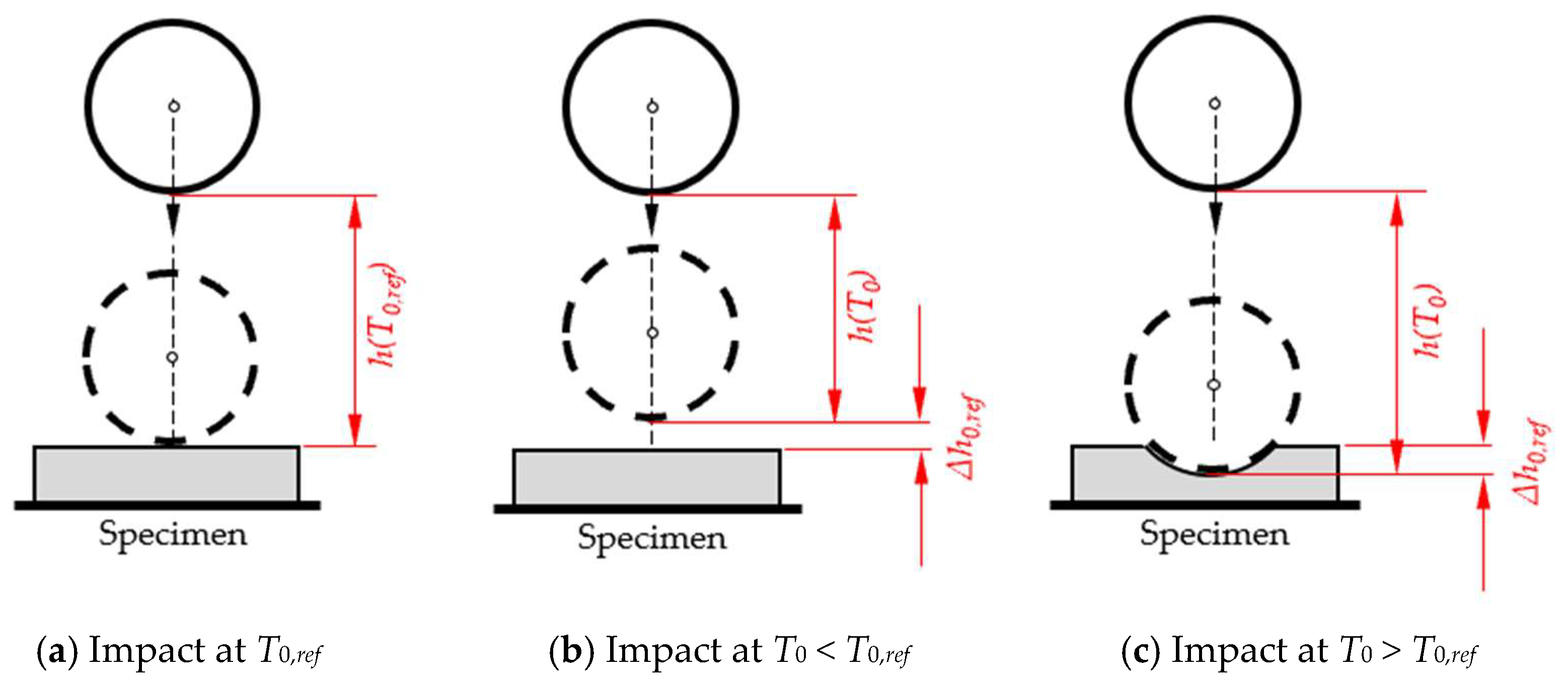 Sensors 25 06307 g009