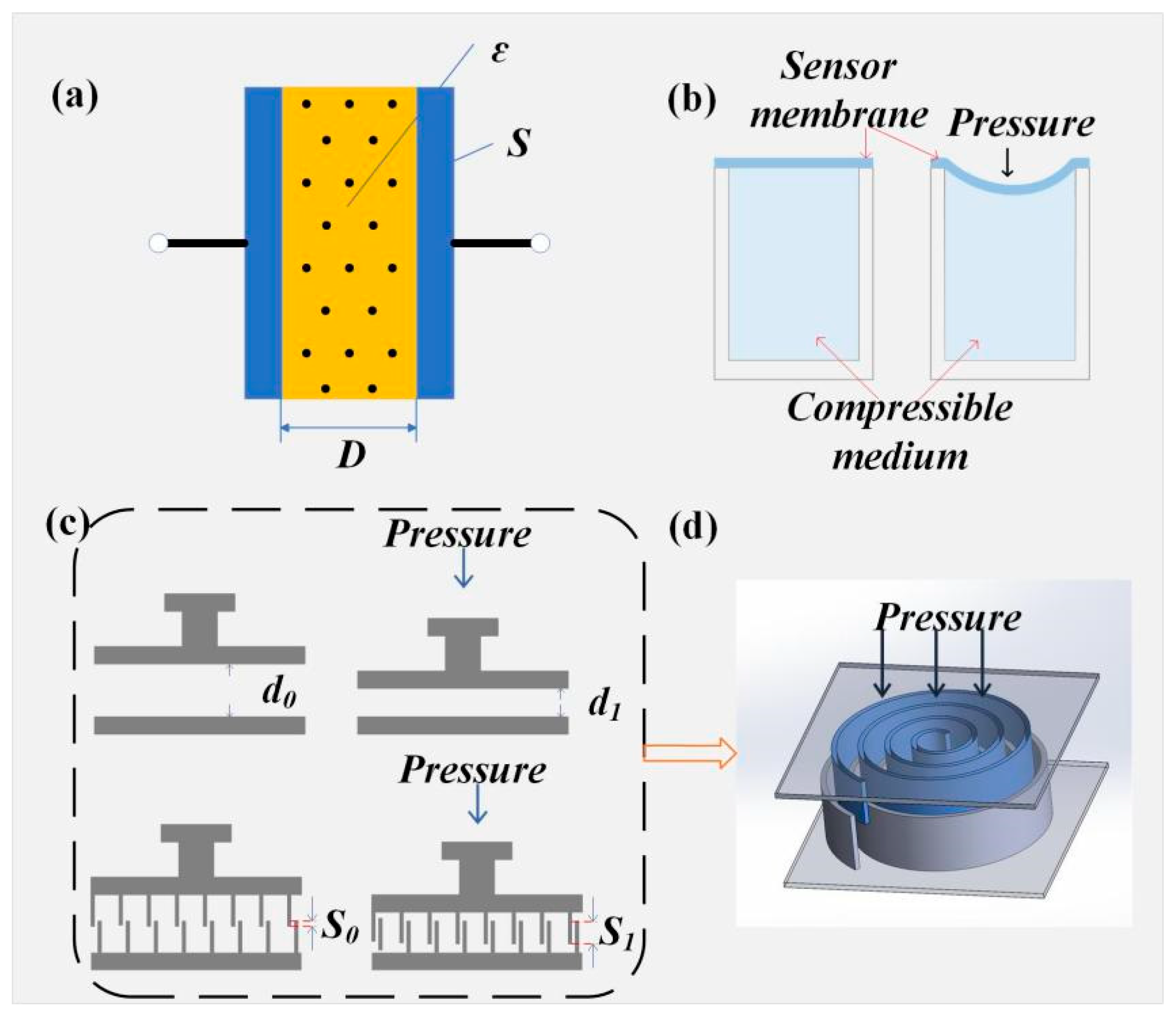 Sensors 25 06308 g004 Sensors 25 06308 g004