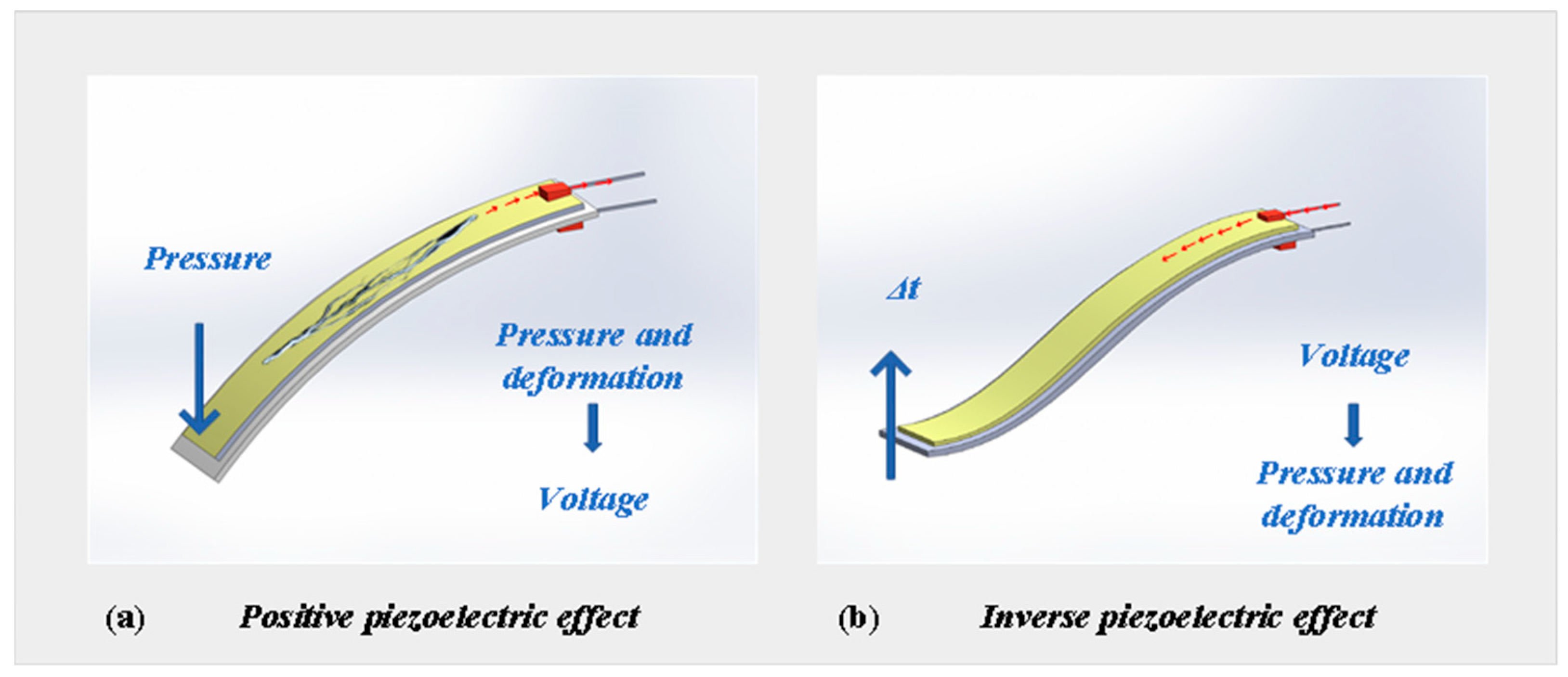 Sensors 25 06308 g005 Sensors 25 06308 g005