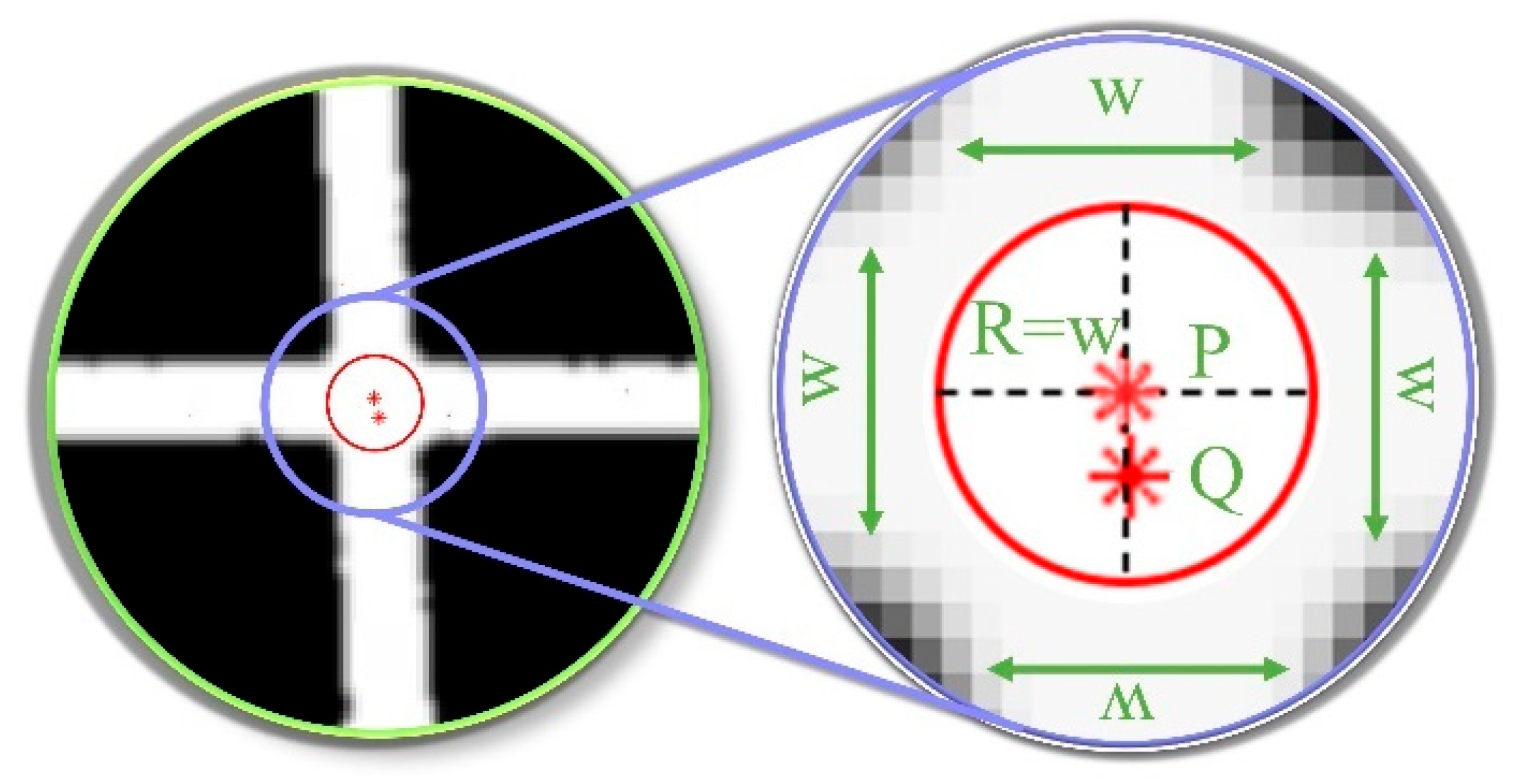 Sensors 25 06309 g005