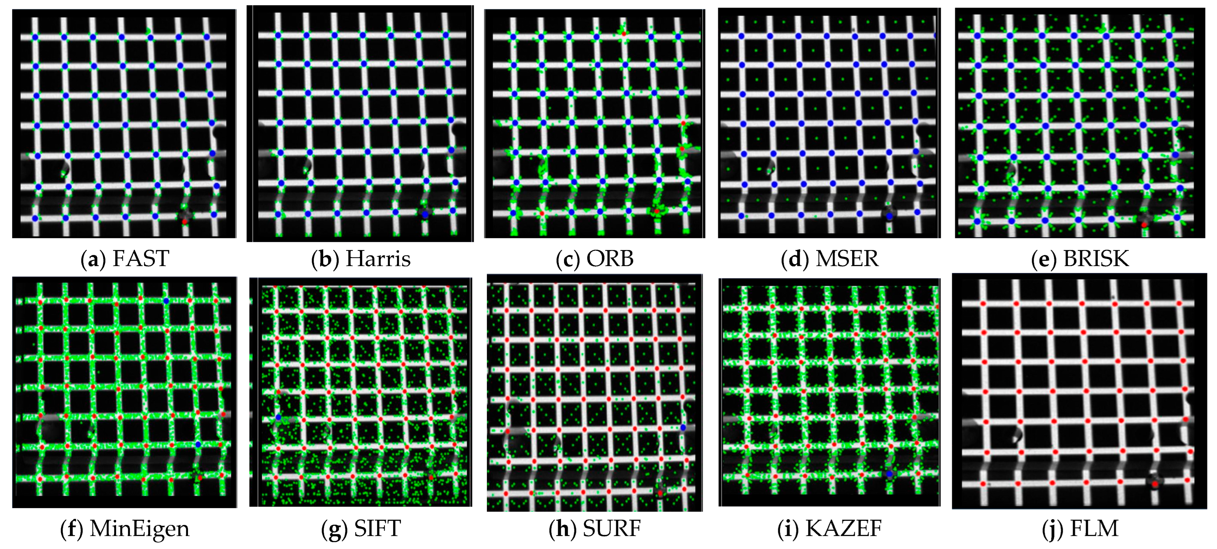 Sensors 25 06309 g006