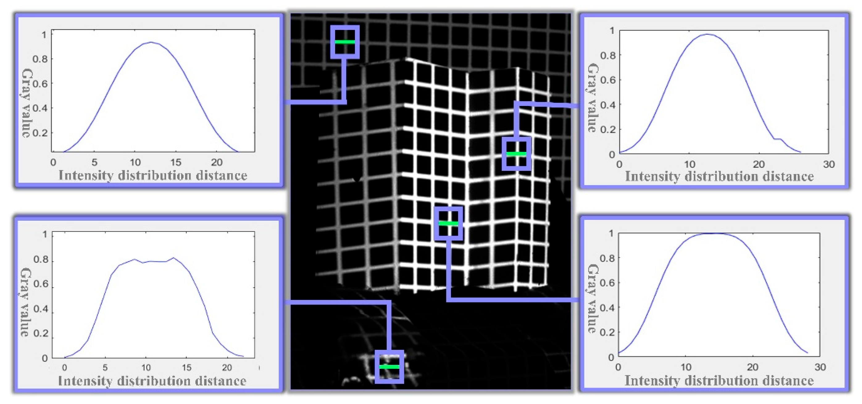 Sensors 25 06309 g008