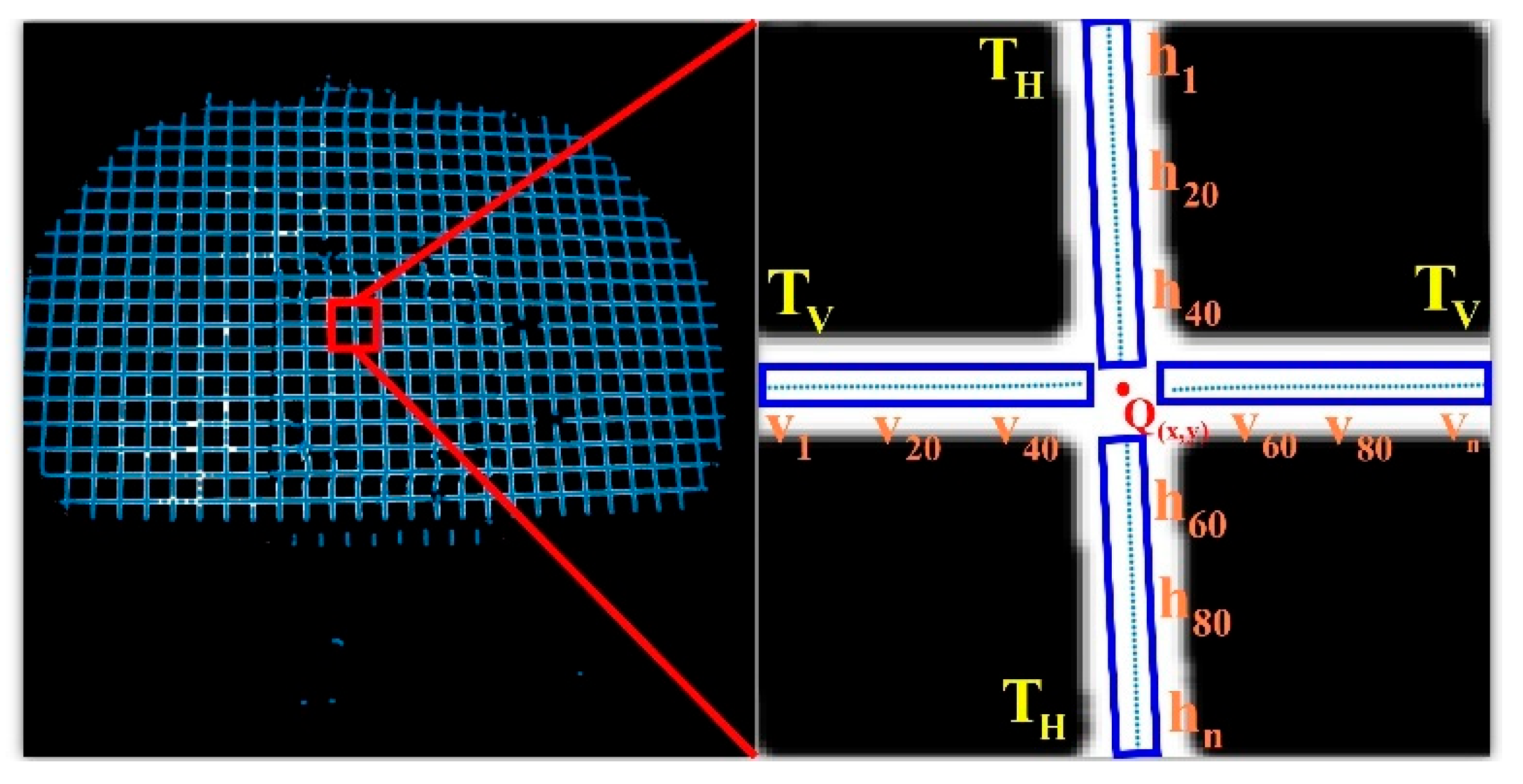 Sensors 25 06309 g011