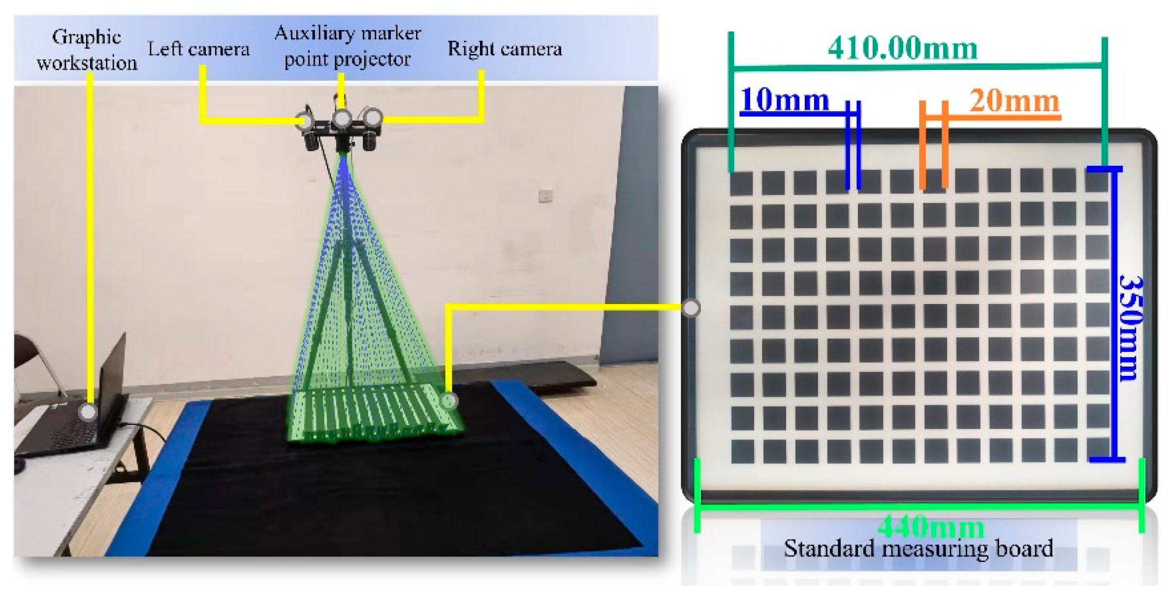 Sensors 25 06309 g015