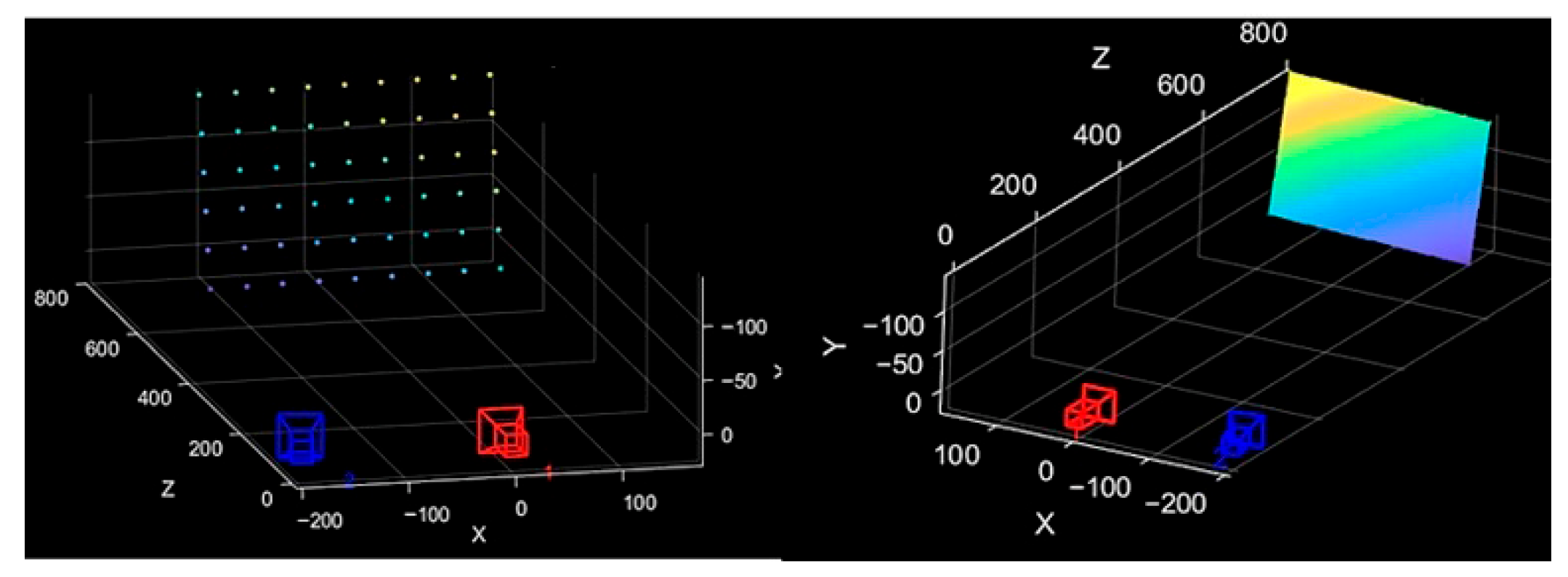 Sensors 25 06309 g016