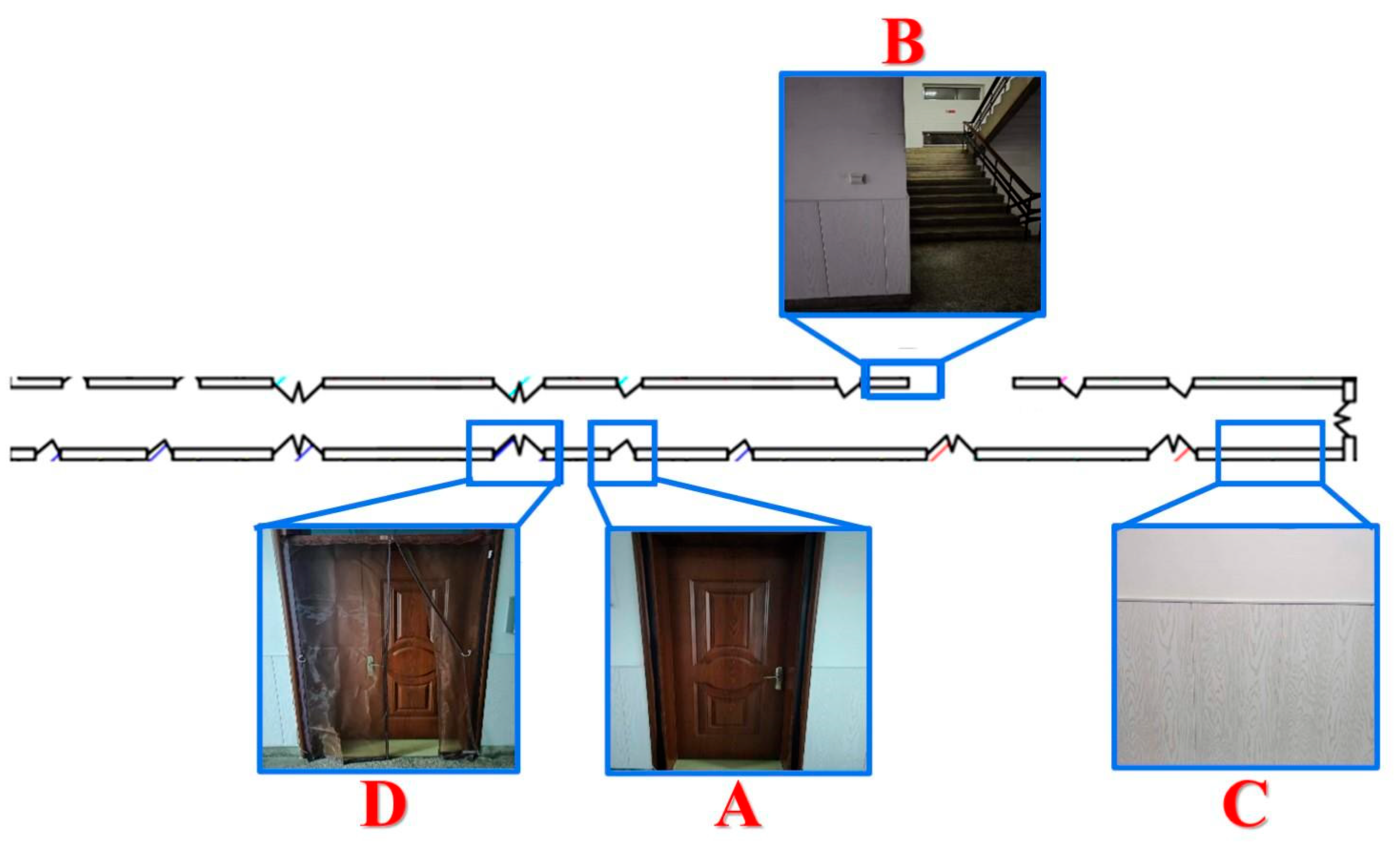 Sensors 25 06309 g022